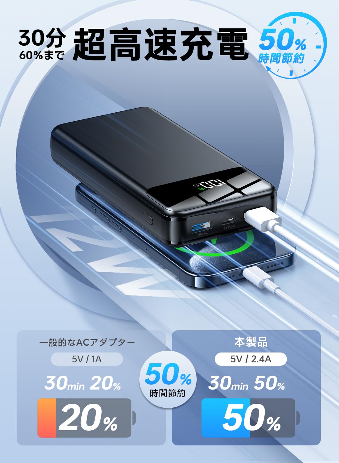 Amazon | Ciunedr【4つのケーブル内蔵・56800mAh大容量】モバイル