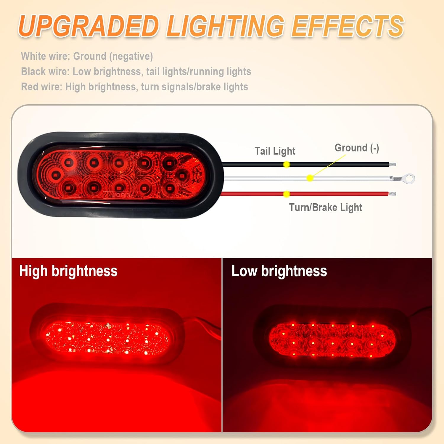 6 Inch Oval Sealed LED Trailer Lights Kit, DOT Certified Stop Turn Tail Lights w/Grommet Plug, Pack of 2 for Trucks & Trailers