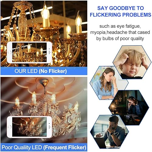 Miniatura 5 de ENERGETIC - Paquete de 12 bombillas LED regulables para candelabros, forma CA11, estilo de punta de llama, equivalente a 60 vatios, blanco suave de