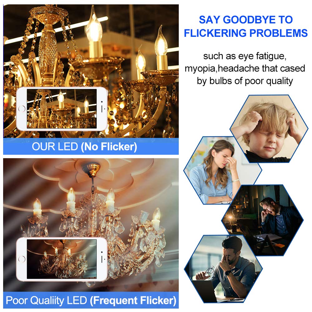 ELCM lampadine a led (bianca)