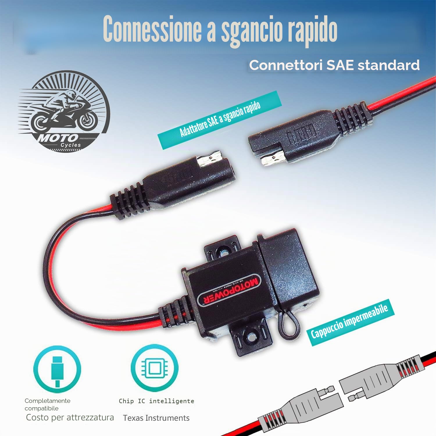 MOTOPOWER MP0609A 3.1Amp Moto USB Charger Kit per Telefono, GPS o Sport Camera
