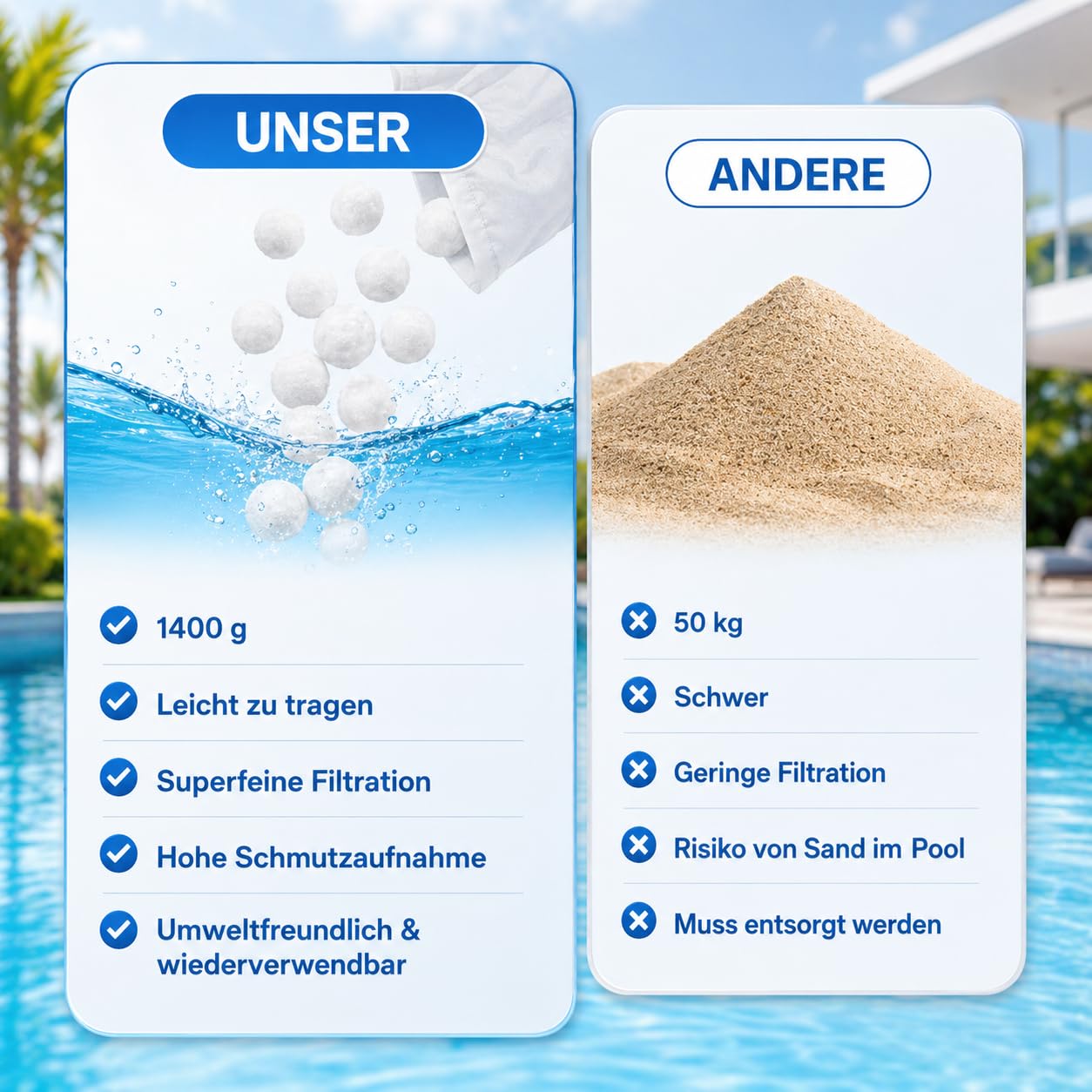 Bolas Filtro Piscina 1400 g,Bolas de Filtro de Piscina de 1400g para Sistemas de Filtro de Arena, Reemplaza 50kg Arena de Filtro, Limpiador de Piscinas Sistema de Filtro