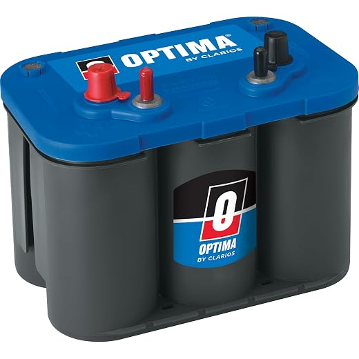 Optima Batteries 8006-006 34M BlueTop Starting Battery