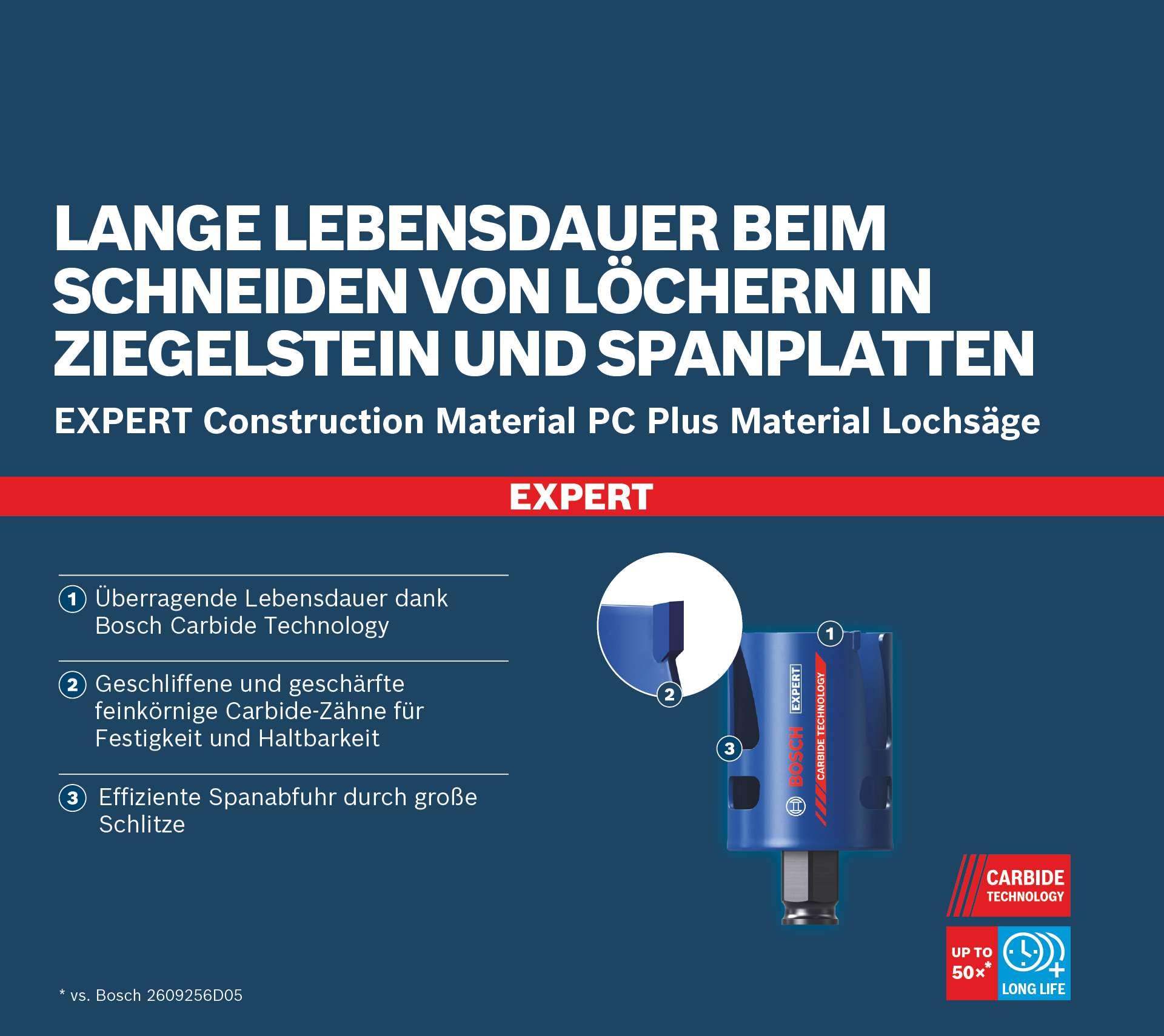 Bosch 15x Set di seghe a tazza universale EXPERT Construction Material PC Plus (per Legno tenero, Truciolato, Ø 20-76 mm, Professional Accessorio Trapanoi)