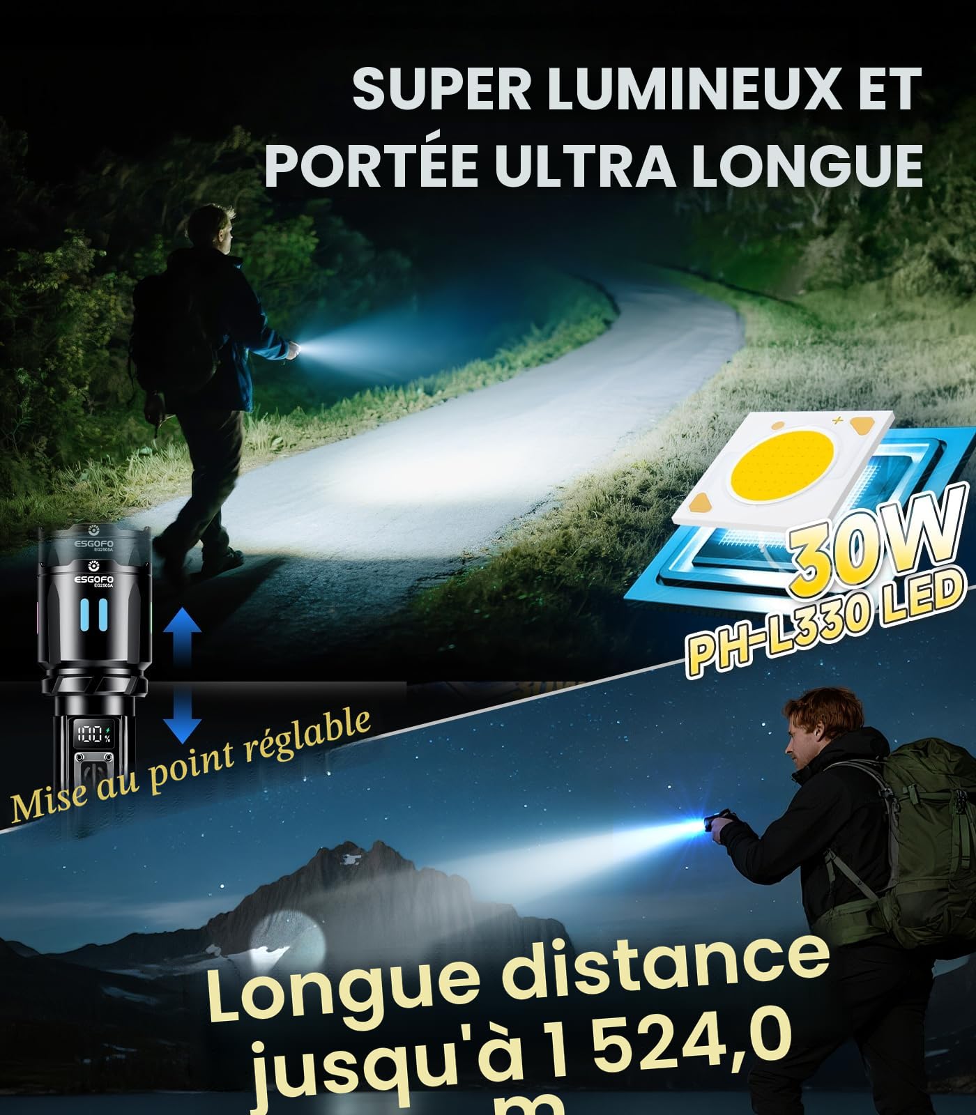 Esgofo Lampe Torche LED Ultra Puissante 1000000 Lumens, Lampe de Poche LED Rechargeable USB C Longue Distance Tactique Zoomable 3 Modes de Longue Durée 15H, pour le Camping Randonnée D'urgence