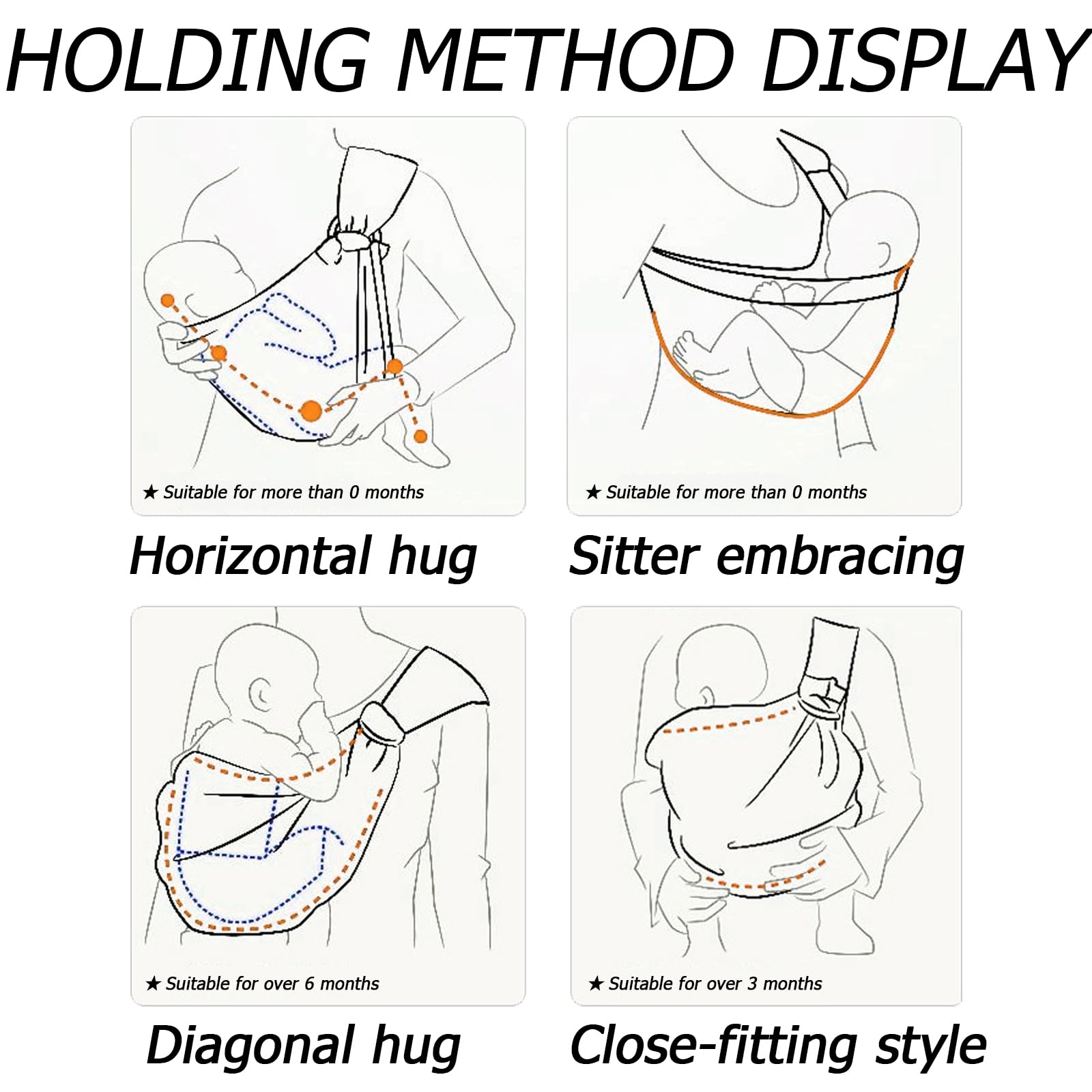 DAVBNM Baby Sling, Toddler Carrier, Baby Sling Carrier with Thick Shoulder Straps (Adjustable), Breathable and Comfortable - Image 4