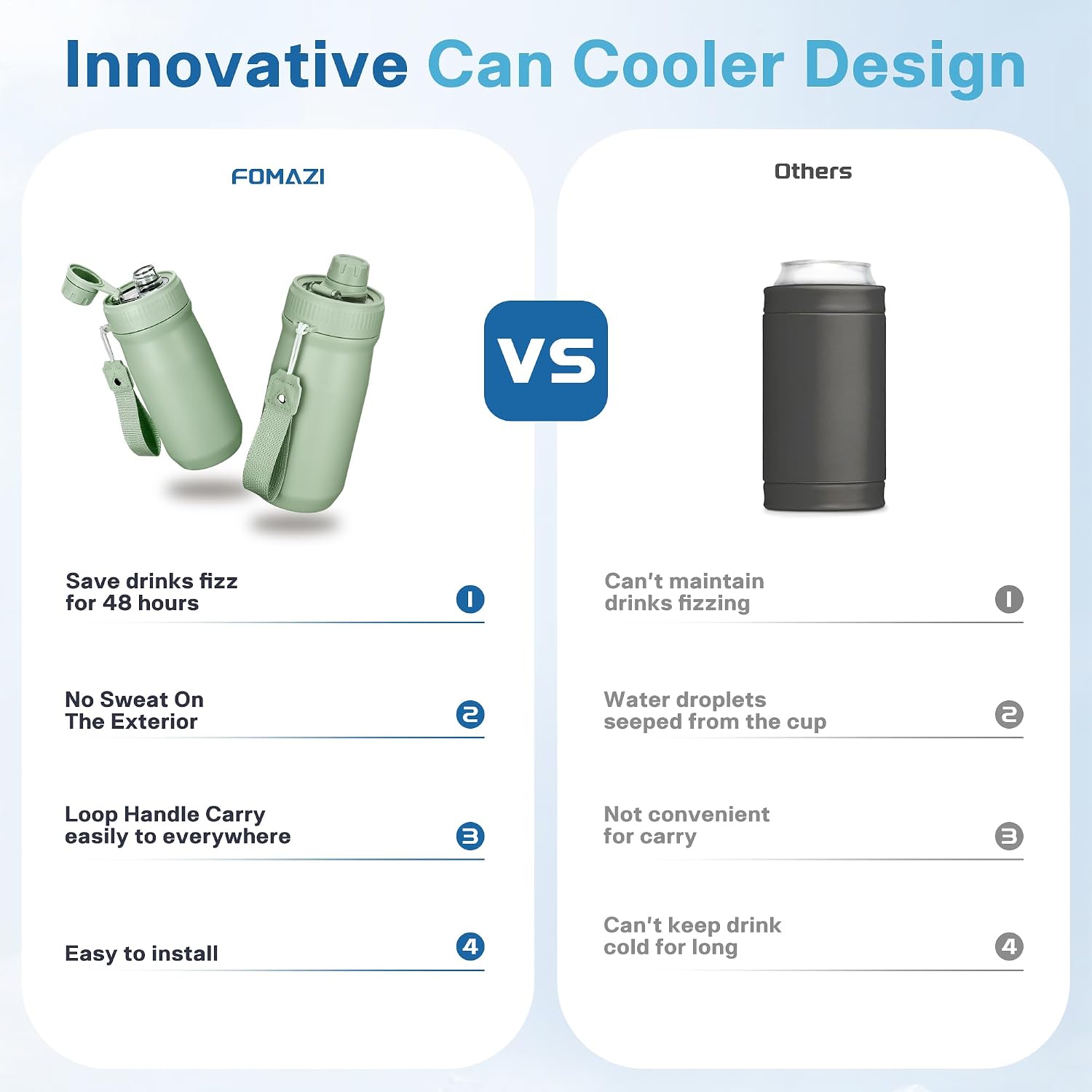 5 In 1 Beer Can Cooler Bottle Holder with Drinking Spout Lid for 12oz Regular, Slim Skinny Cans Bottles,Sealed Insulated Double Wall Vacuum Stainless Steel Can Keeps Your Drinks Cold(Green)
