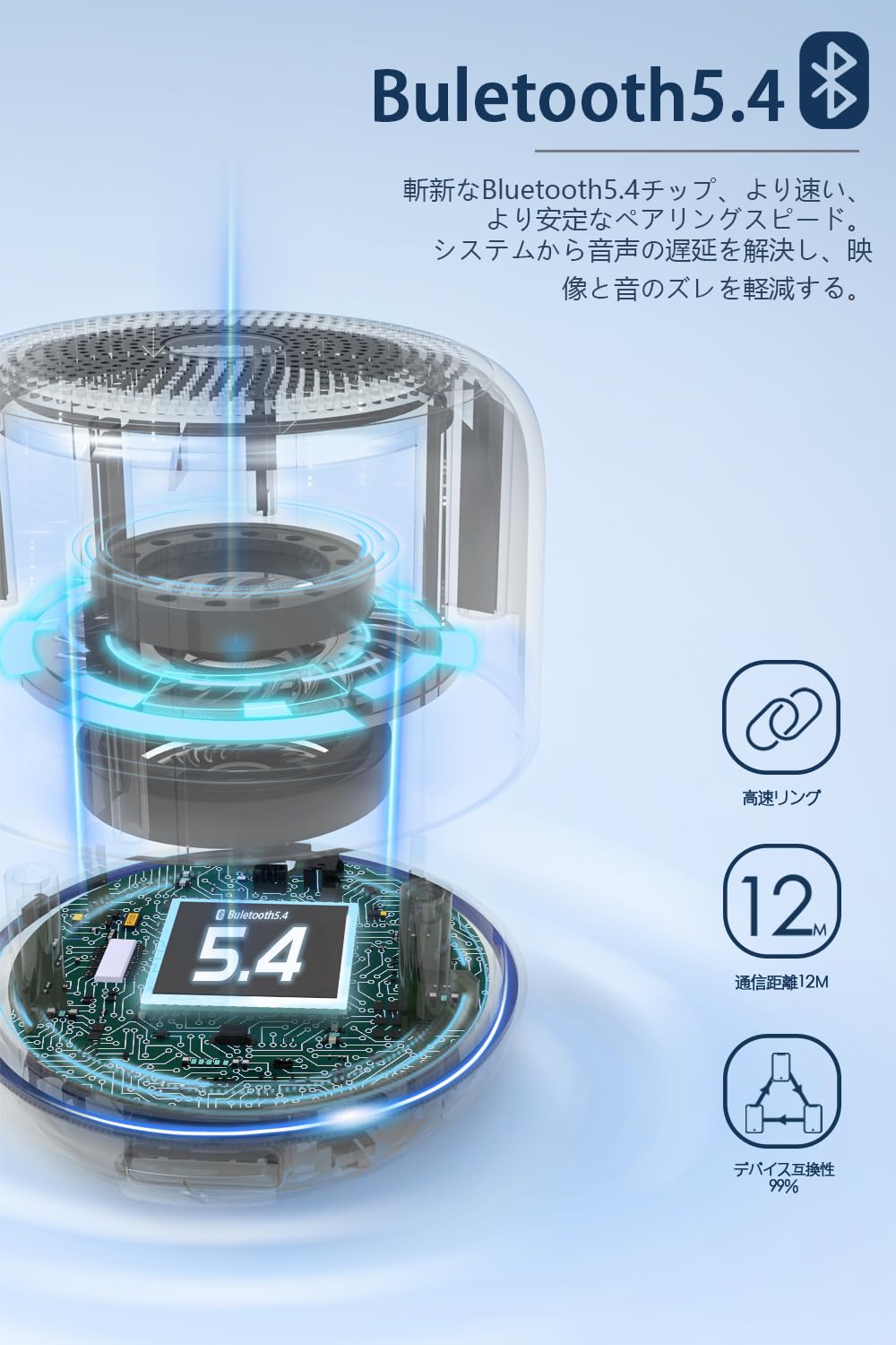 Amazon.co.jp: 【軽量型＆大音量】2026新型 Bluetooth スピーカー IPX7