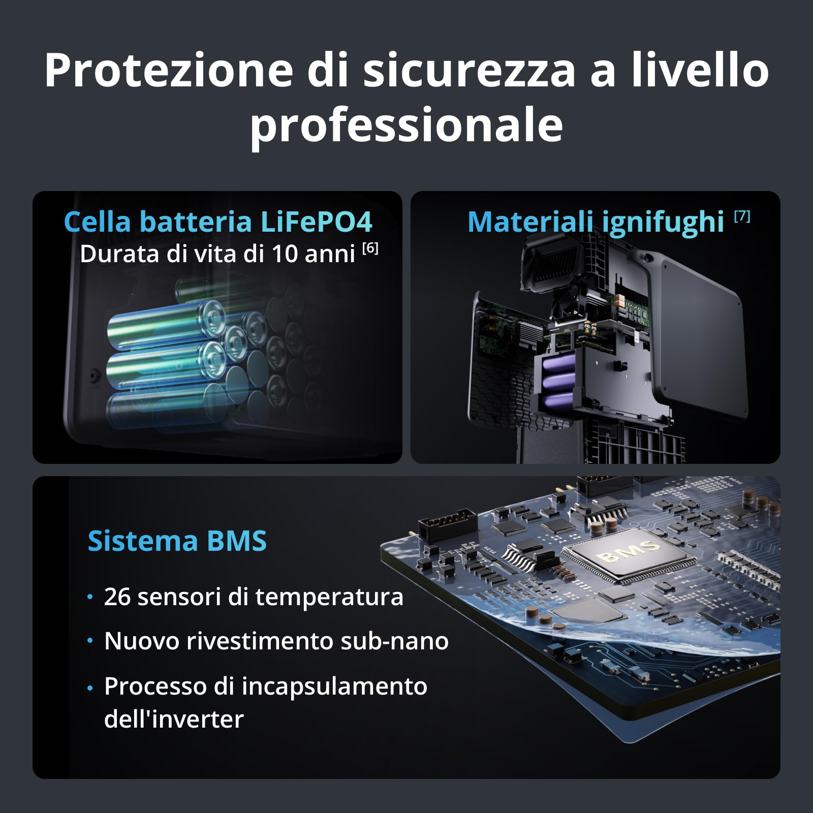 DJI Power 2000 - Power Station portatile, 2048 Wh, batteria LiFePO4, dimensioni compatte, carica in 45 minuti da 0% a 80%, generatore solare da 3000 W per casa camper/alimentazione di emergenza