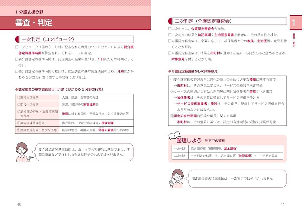 Amazon.co.jp: ケアマネ試験 これだけ要点まとめ+よく出る問題