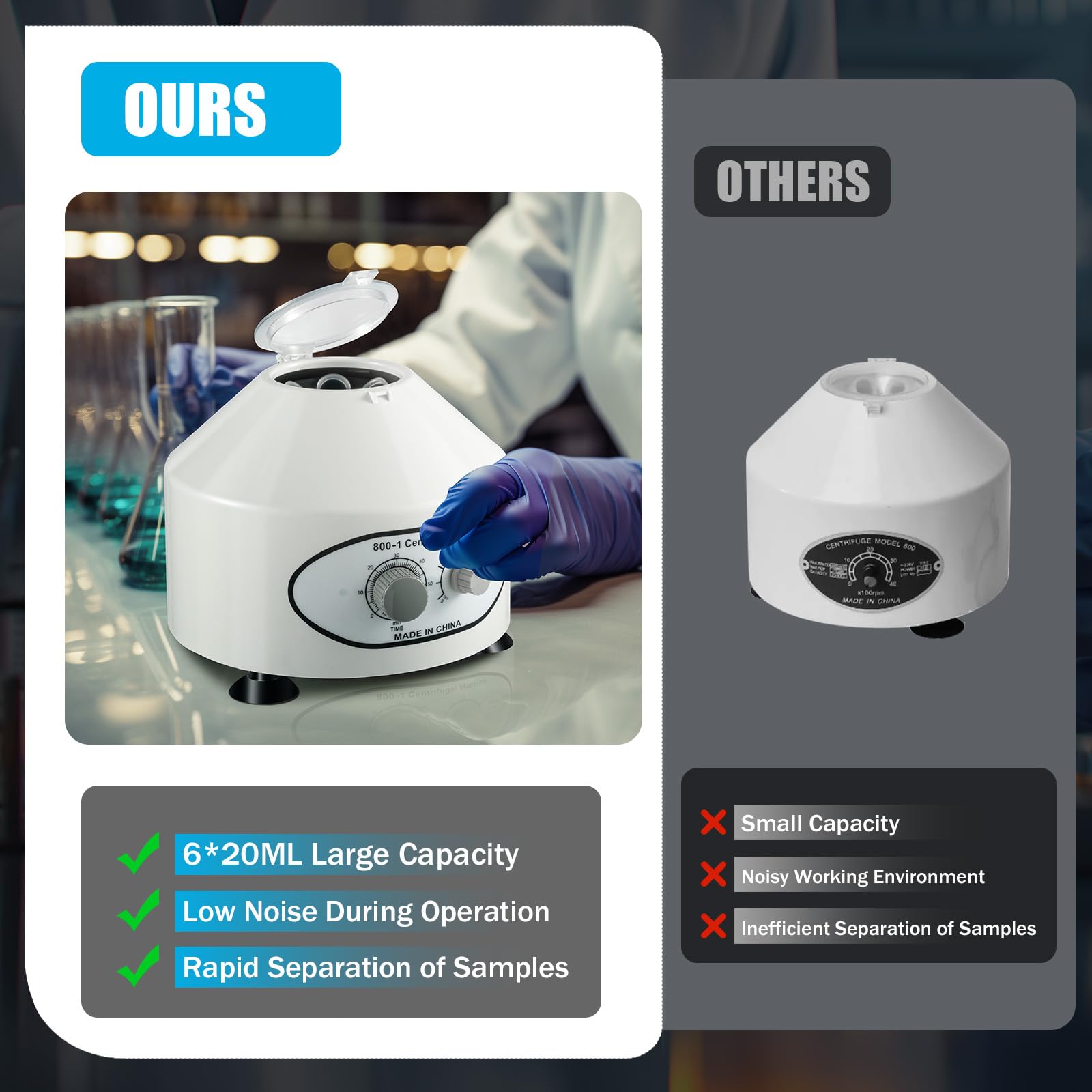 Centrifugadora de laboratorio 220 V 4000 rpm 20 ml centrífuga de mesa con cubierta protectora