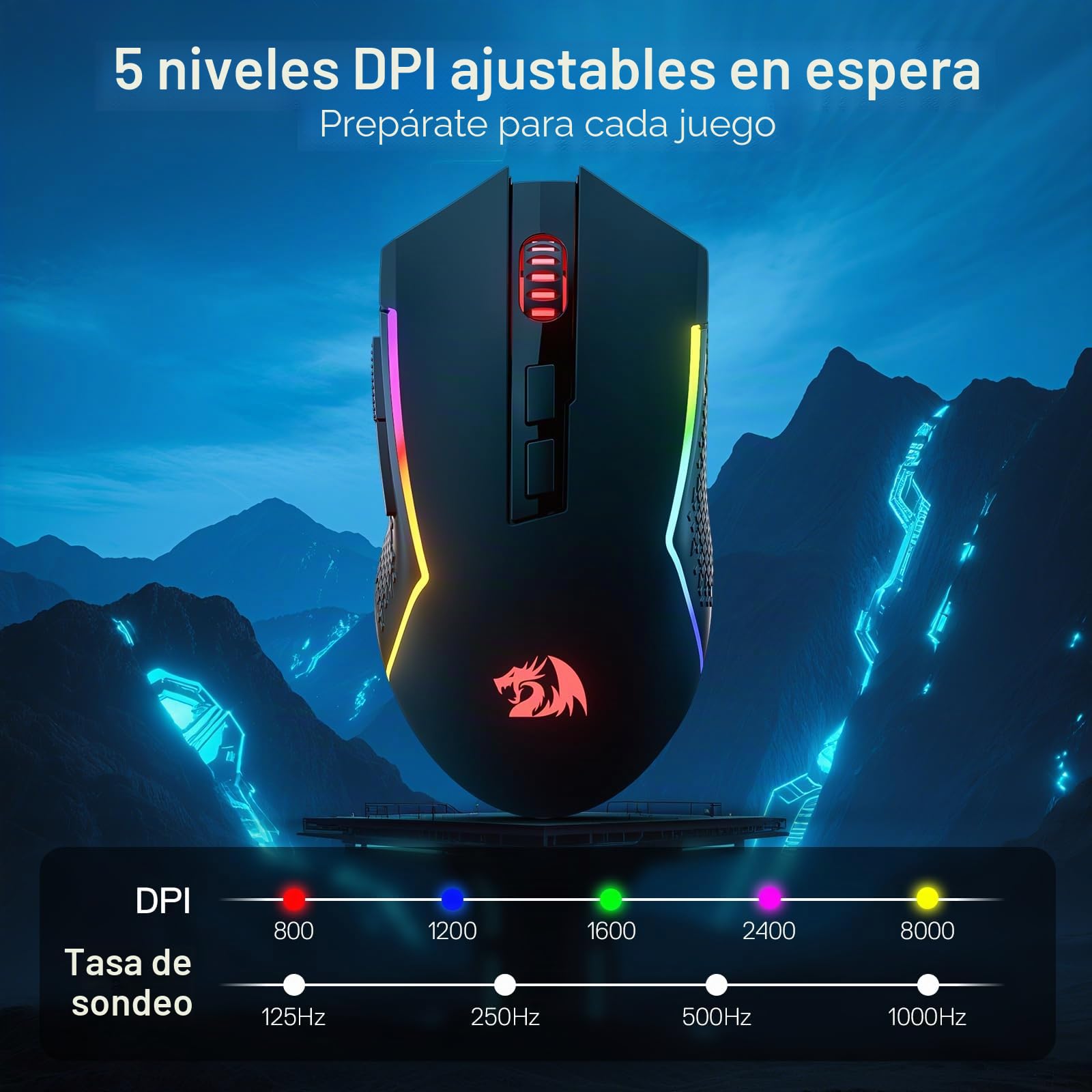 Redragon Ratón inalámbrico para juegos M693 LIT, 8000 DPI con conexión de 3 modos, BT y 2.4G inalámbrico, 7 botones macro, capacidad de alimentación fiable para PC/Mac/Laptop
