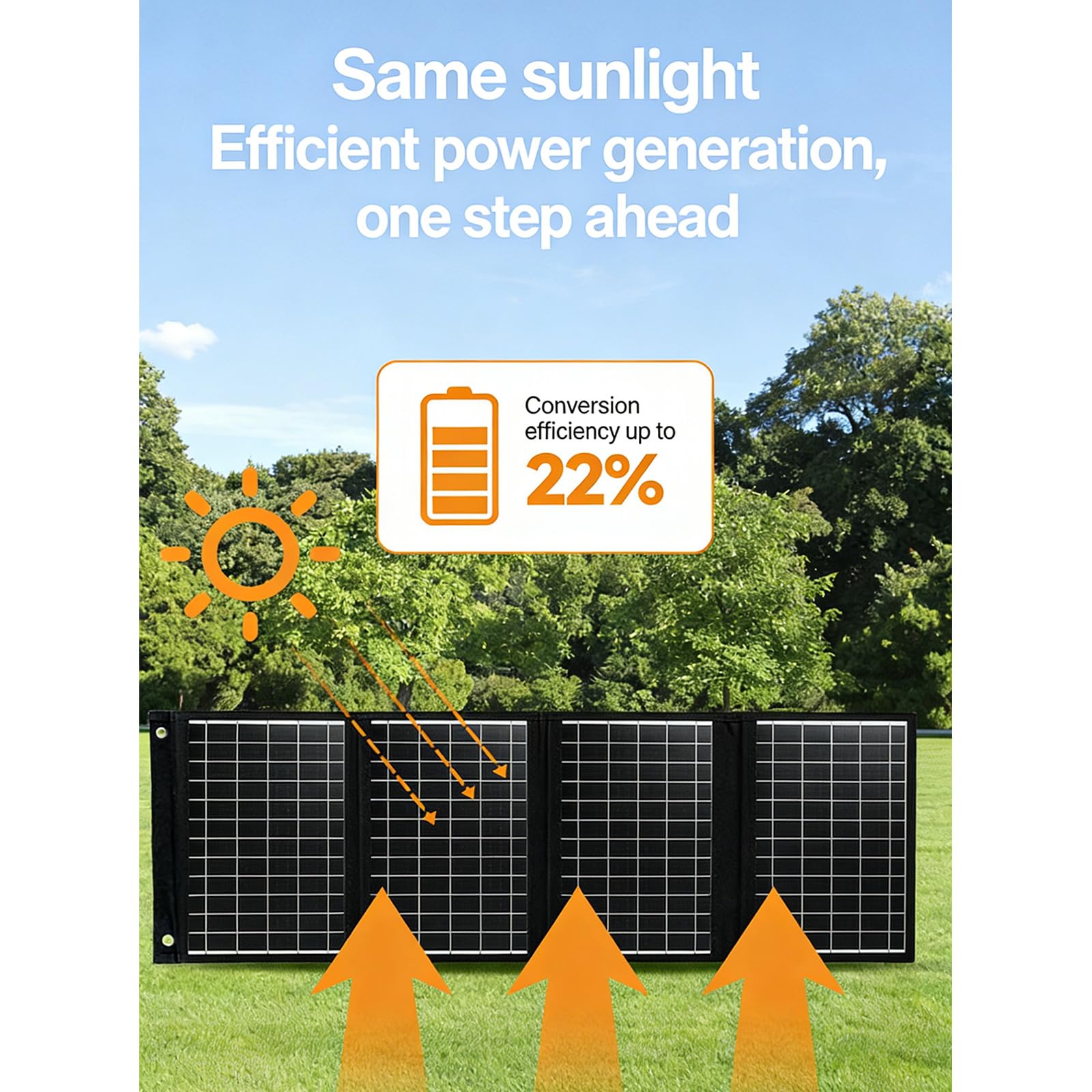 Chargeurs solaires portables 40 W pliables légers pour le camping, la randonnée avec téléphones, tablettes, urgences, pliable pour le camping en plein air et la randonnée