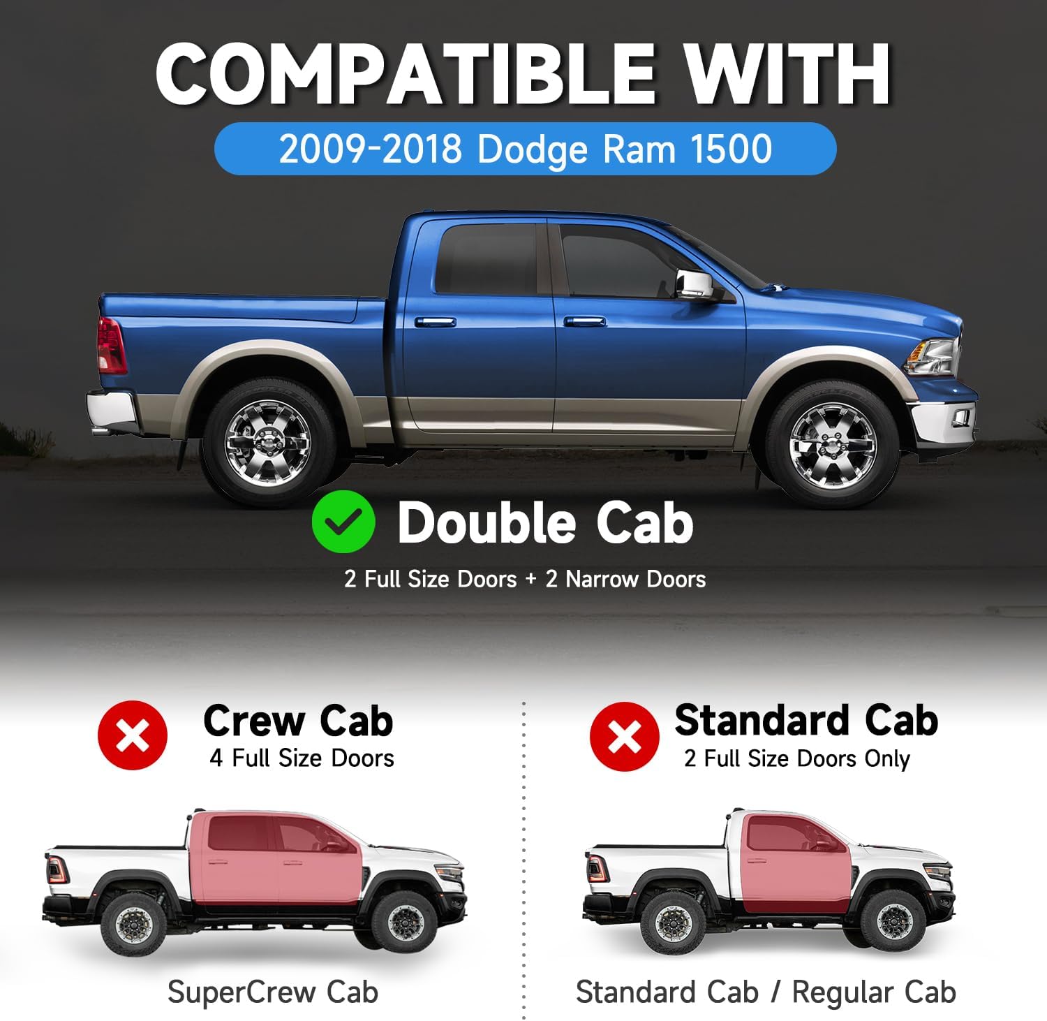 6'' Running Boards Side Steps Nerf Bars – Black Powder-Coated Carbon Steel for 2009-2018 Dodge Ram 1500 Double Cab, Durable and Rust-Resistant (Horizontal Slots)