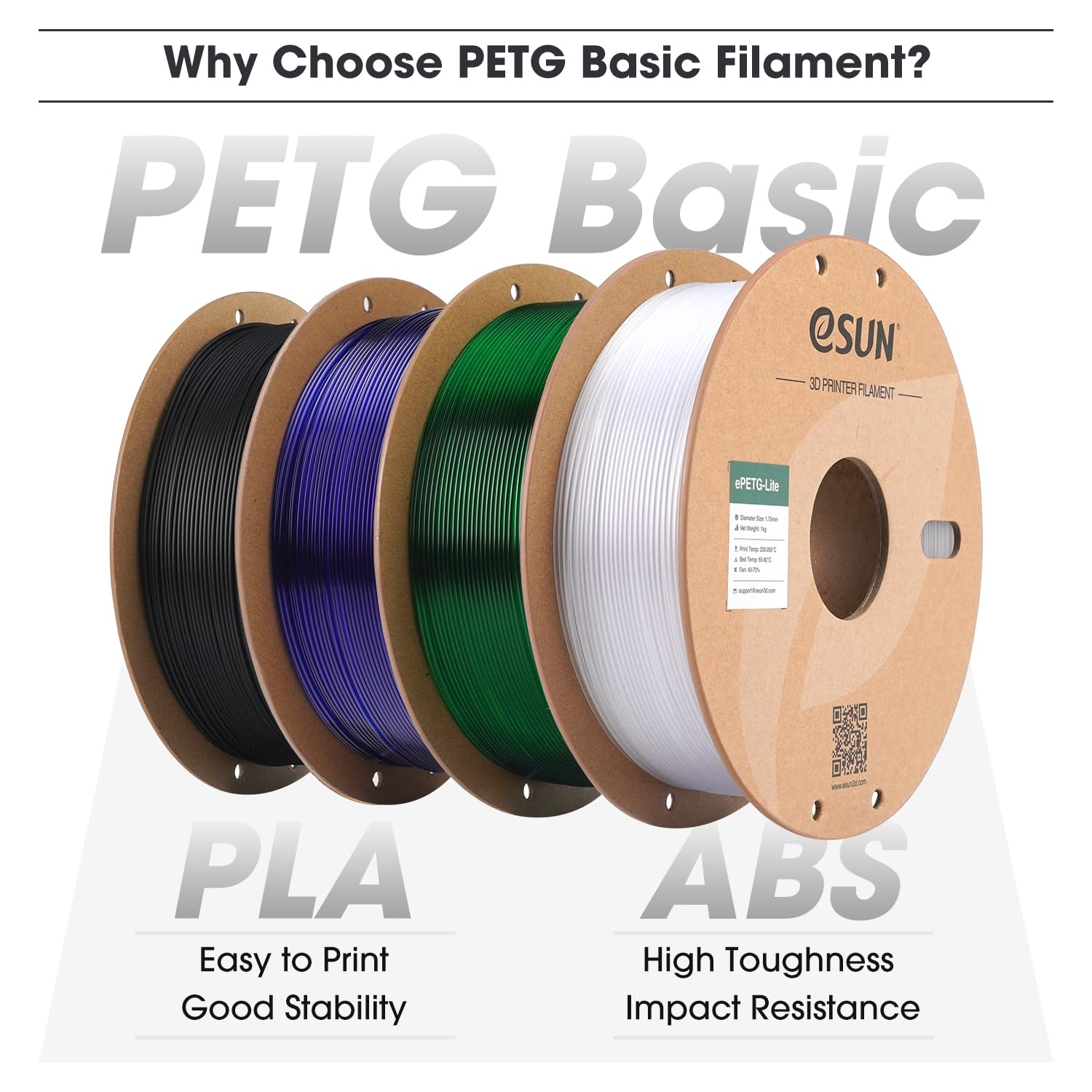 eSUN PETG Basic Filamento 1,75 mm, alta tenacità, 1 kg per bobina, 2 rotoli di materiale di stampa per stampanti 3D, Nero-2KG