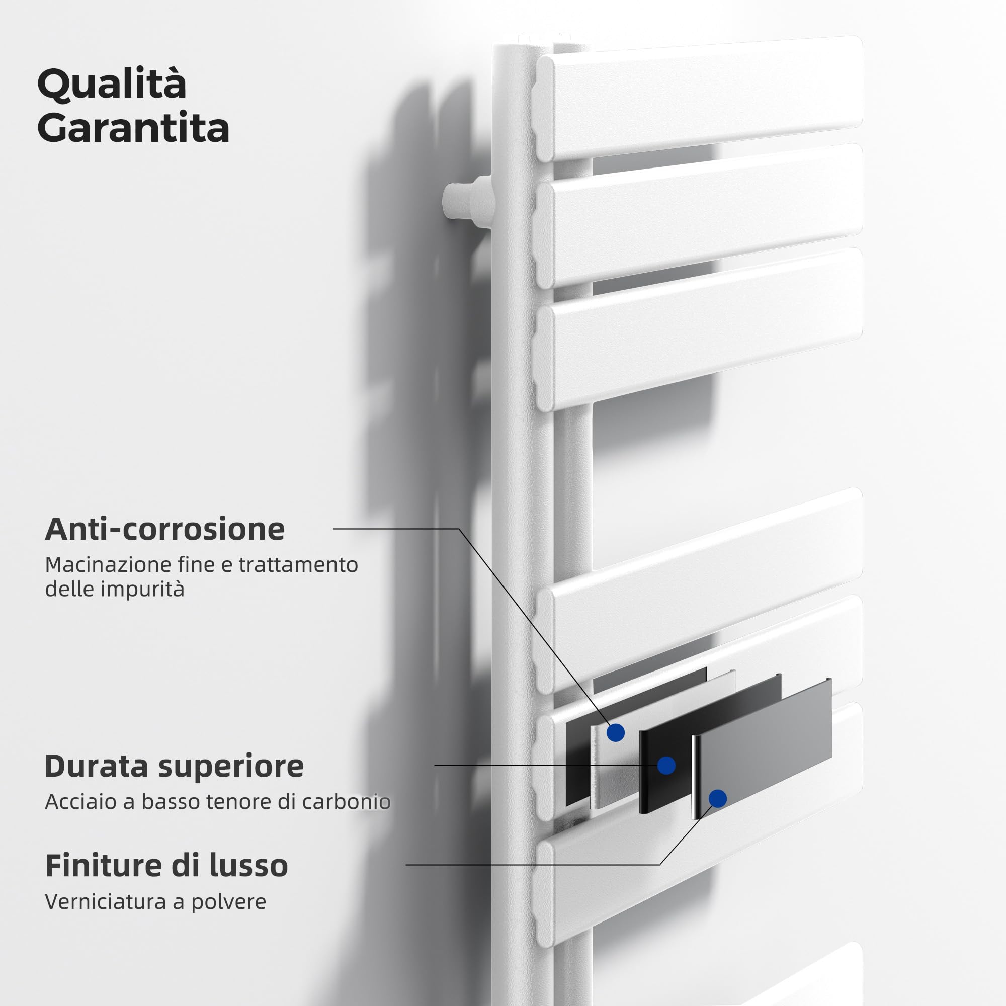 VANCOCO Radiatore da bagno per bagno, scaldasalviette, bianco, piatto, 800 x 450 cm, con attacco laterale 50
