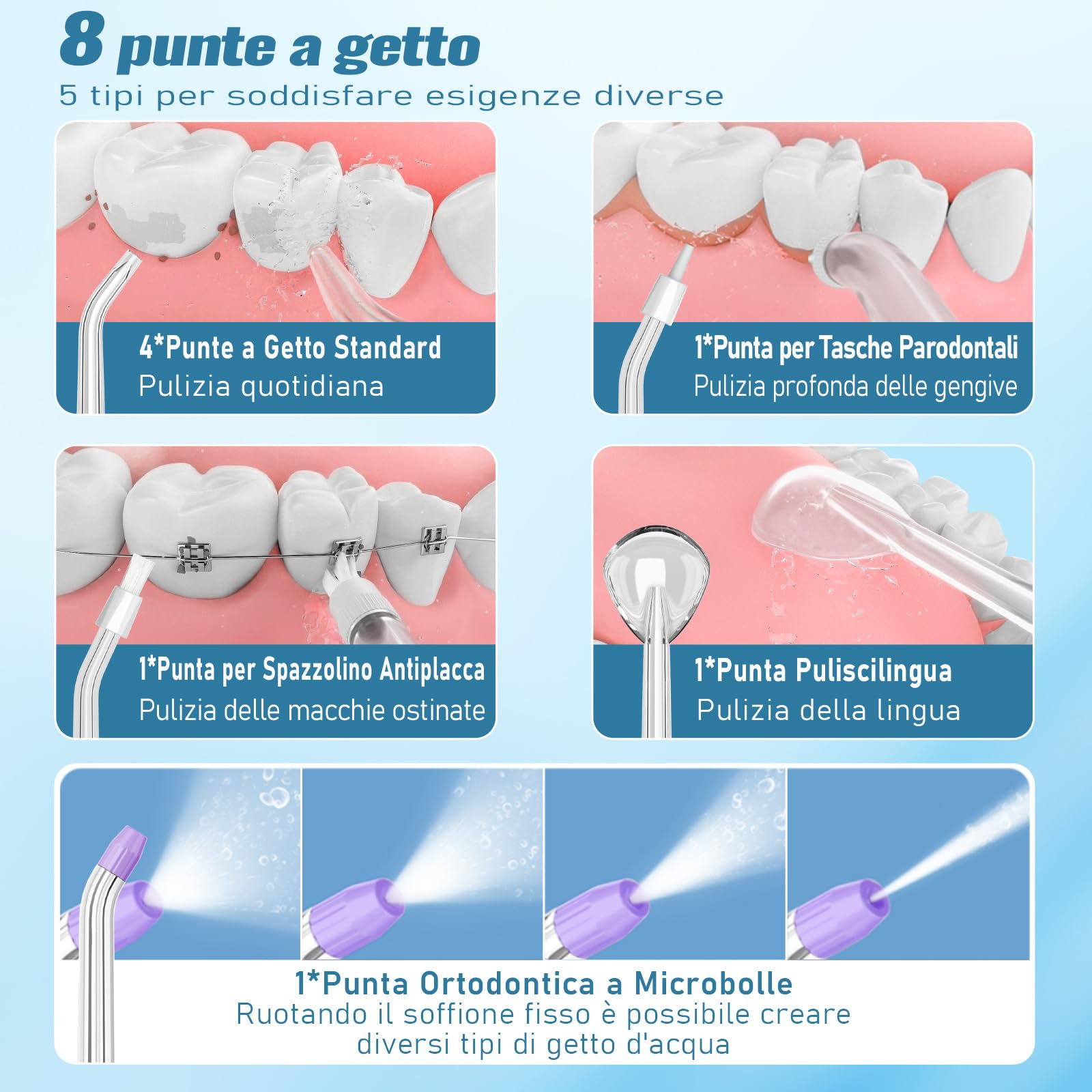 AUIEI Idropulsore dentale senza fili, irrigatore orale con 5 modalità e 8 ugelli, water flosser elettrico impermeabile IPX7 con serbatoio da 300 ml per casa e viaggio (Nero)
