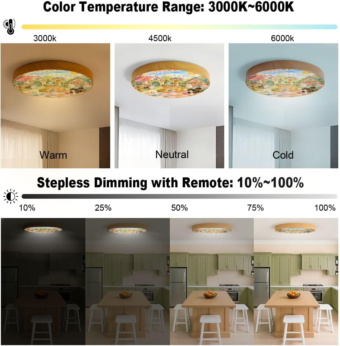 Wood Grain Flush Mount Ceiling Light Print Adorable Cats image 3