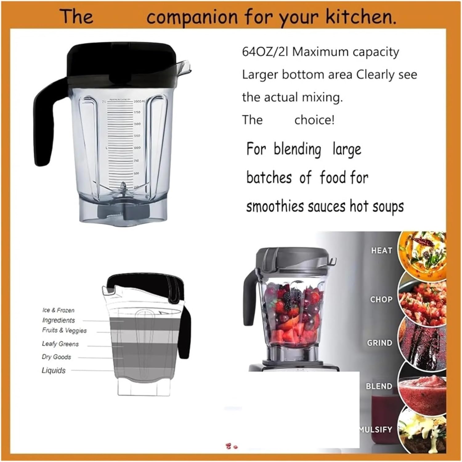 Blender Pitcher 64oz Low-Profile, Replacement, Compatible For Vitamix, 750 5200 5000 6300 7500 Vm0102 Vm0103 Vm0197 E310 Classic