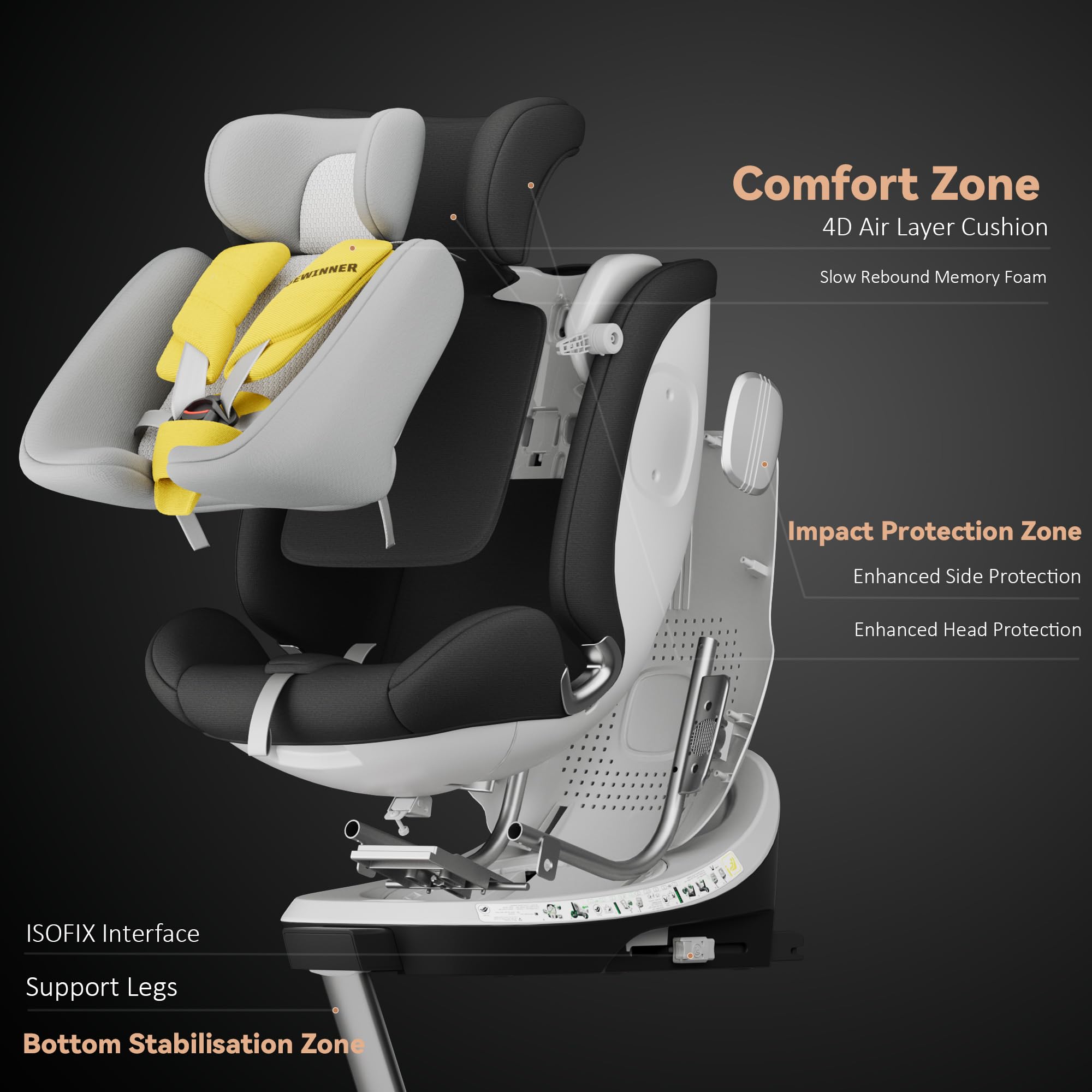DEWINNER Seggiolini Auto da 0 a 36kg ISOFIX - Seggiolino Auto Girevole a 360°,I-Size Gruppo0+1/2/3,Cntura a 5 punti,RWF,FWF,Poggiatesta regolabile,Tettuccio Anti-UV + Gamba di Supporto,ECE R129 (Nero)