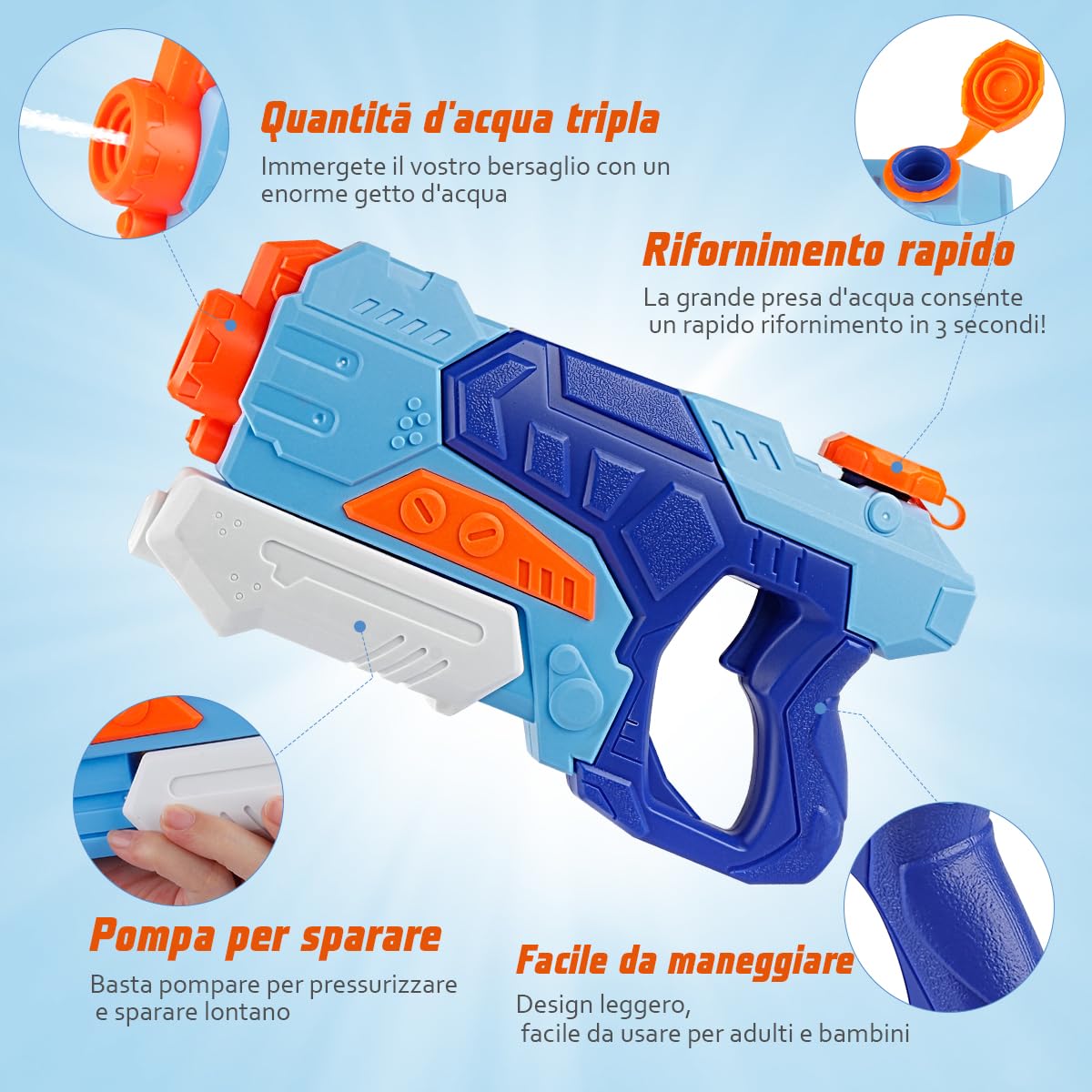 D-FantiX 2 Pistola ad acqua per bambini, pistola ad acqua con capacità di 550 ML, pistola ad acqua a lunga gittata di 10 metri, giocattolo ad acqua per piscina e spiaggia per bambini e adulti