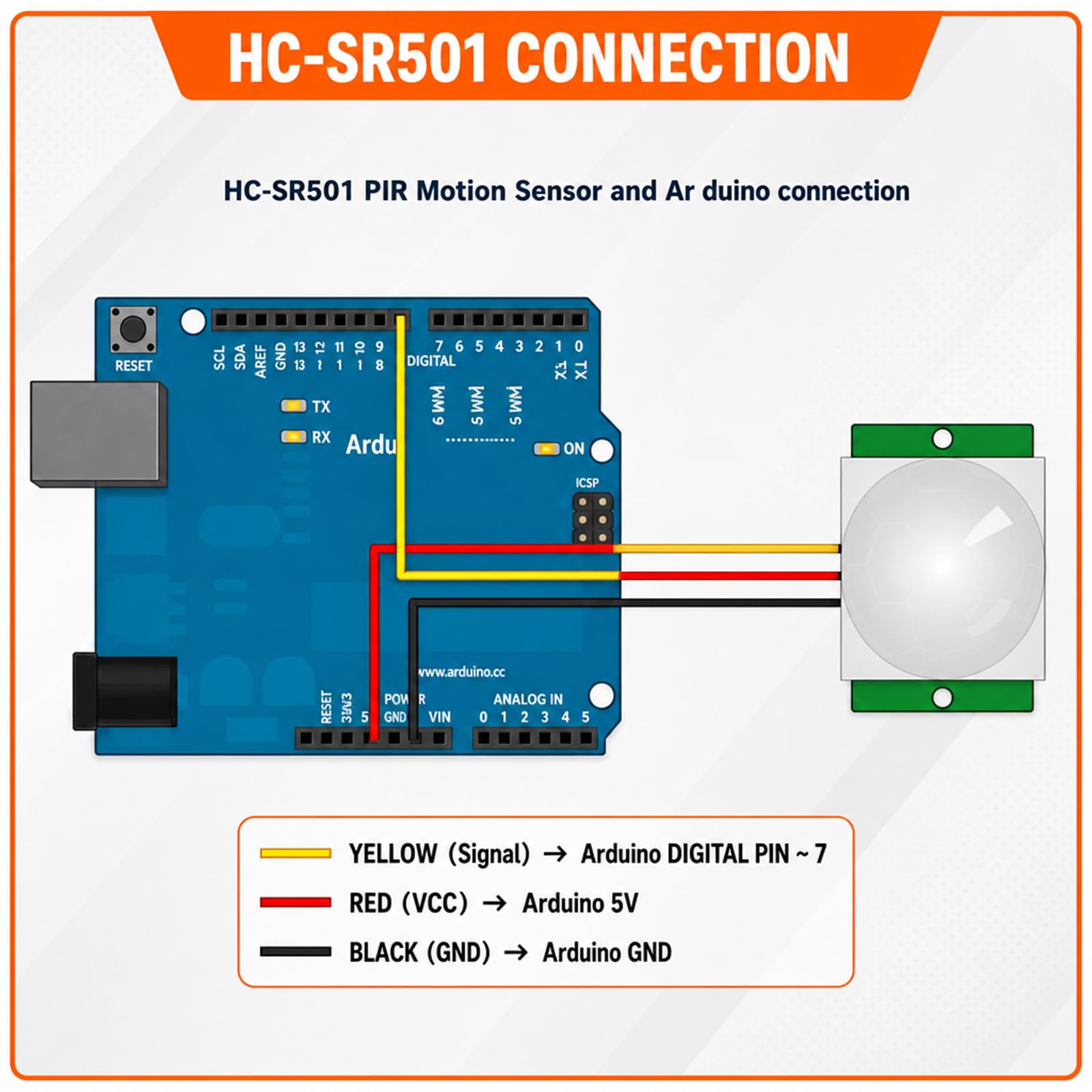 6 sztuk HC-SR501 PIR Czujnik podczerwieni Ludzki moduł ruchu na podczerwień do Arduino i Raspberry Pi