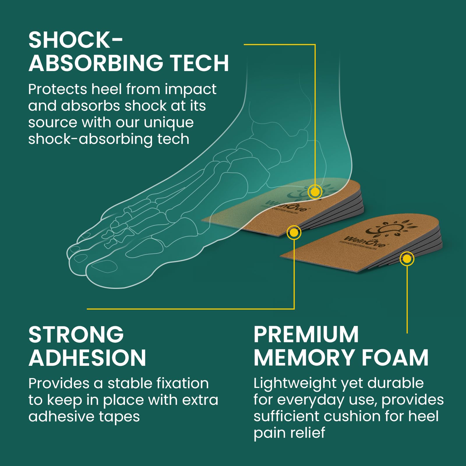 Welnove Orthopädische Ferse Lift für Schuhe -(1-Paar) 4 Lagen Verstellbare Schuhheber für ungleiche Beine Beinlänge Diskrepanz, Fersenschmerzen, Plantarfasziitis - Klein,Braun