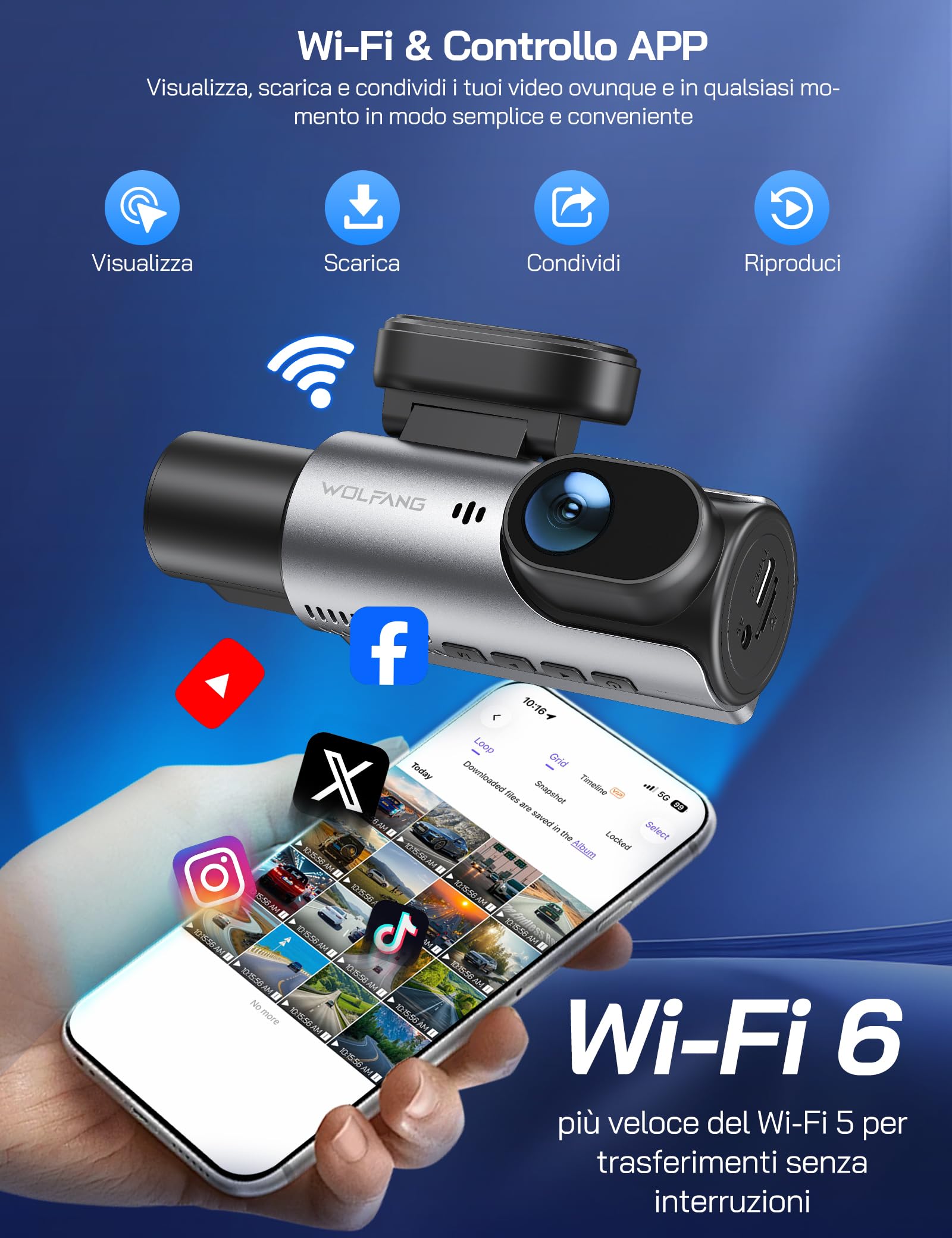 WOLFANG Dash Cam Auto 4K, Telecamera WiFi Tripla Anteriore e Posteriore, Schermo da 3.19", Super Dashcam con Visione Notturna, Monitor di Parcheggio, Sensore G, 170° Grandangolo, WDR