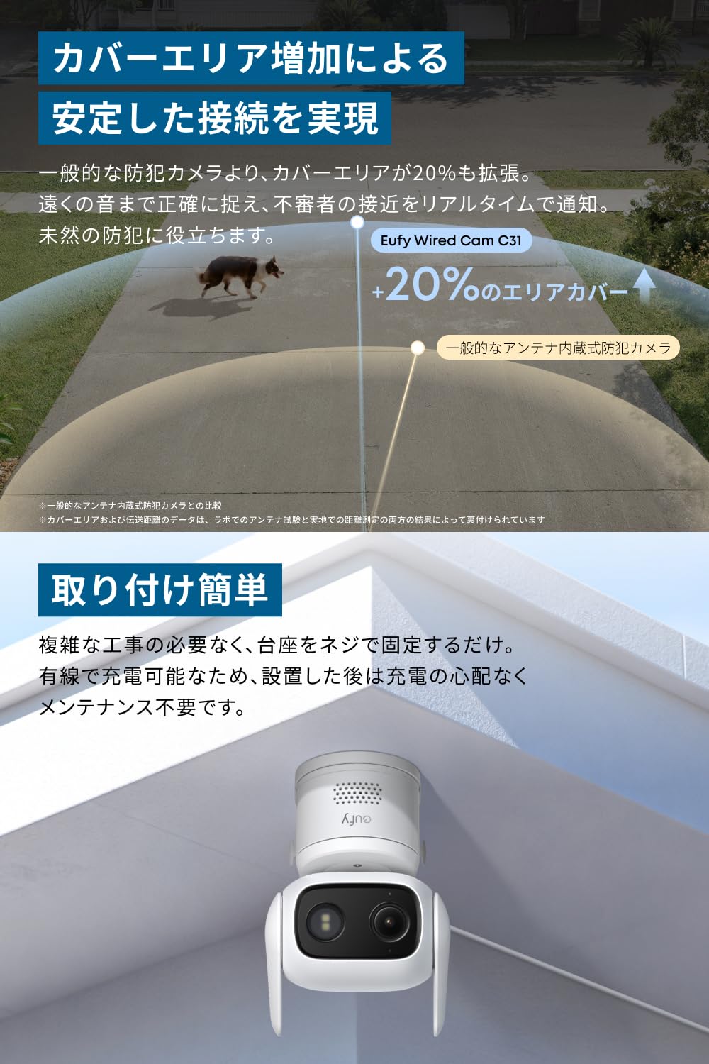 Anker Eufy (ユーフィ) WiredCam C31 ホワイト (屋外・屋内対応防犯カメラ) 【有線接続 / 360°撮影可能 / 200万画素 / フルHD/防犯対策/取り付け簡単/ペットカメラ / 2.4 GHz Wi-Fi / IP66 防塵防水/追加料金不要/赤ちゃん/お祝い/プレゼント】 - 4