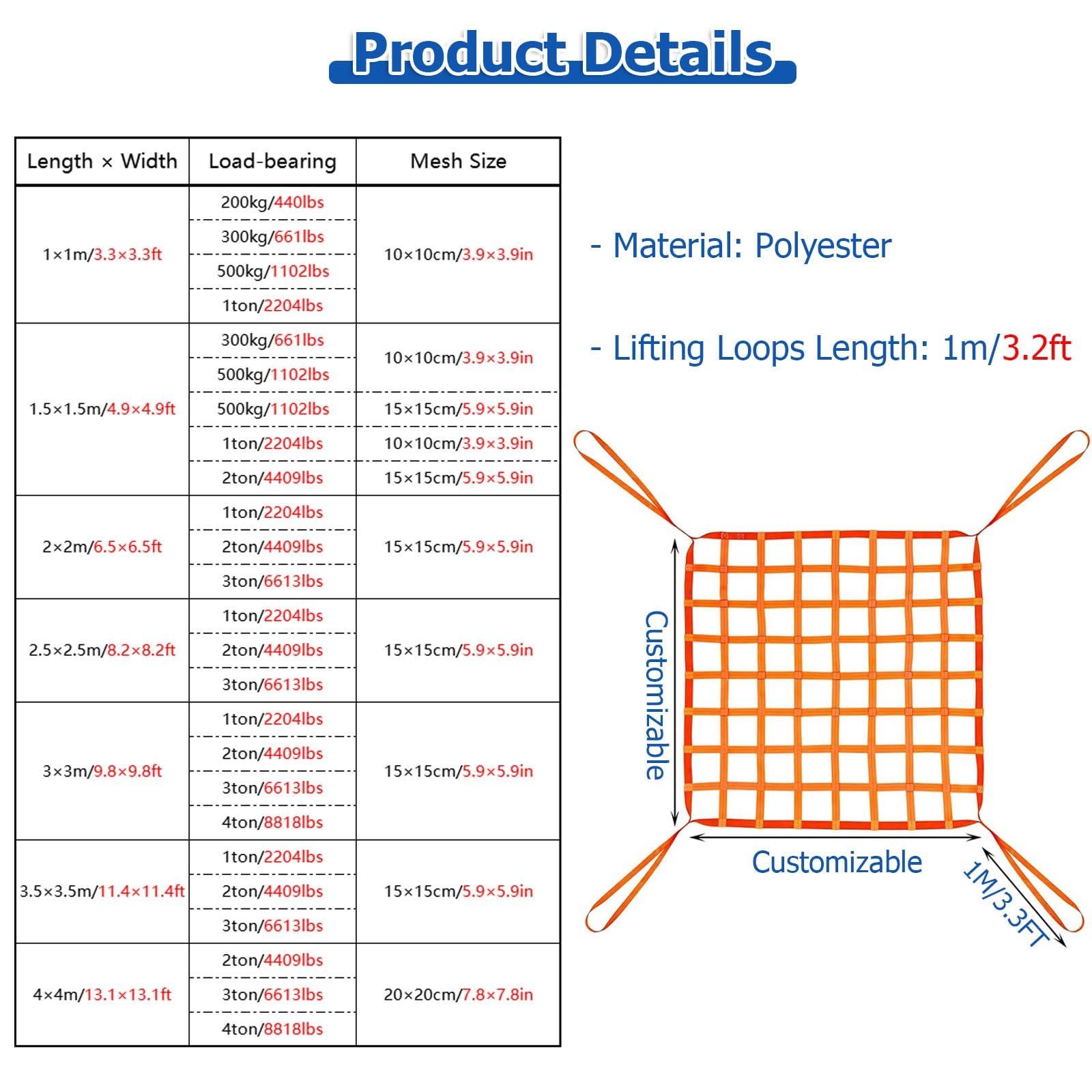 Reti di Sollevamento, Rete di Sollevamento per carichi Pesanti – Rete di Sollevamento in Nylon 1x1 m per edilizia, allestimenti, traslochi, cassone di Pick-up, SUV, rimorchi - capa