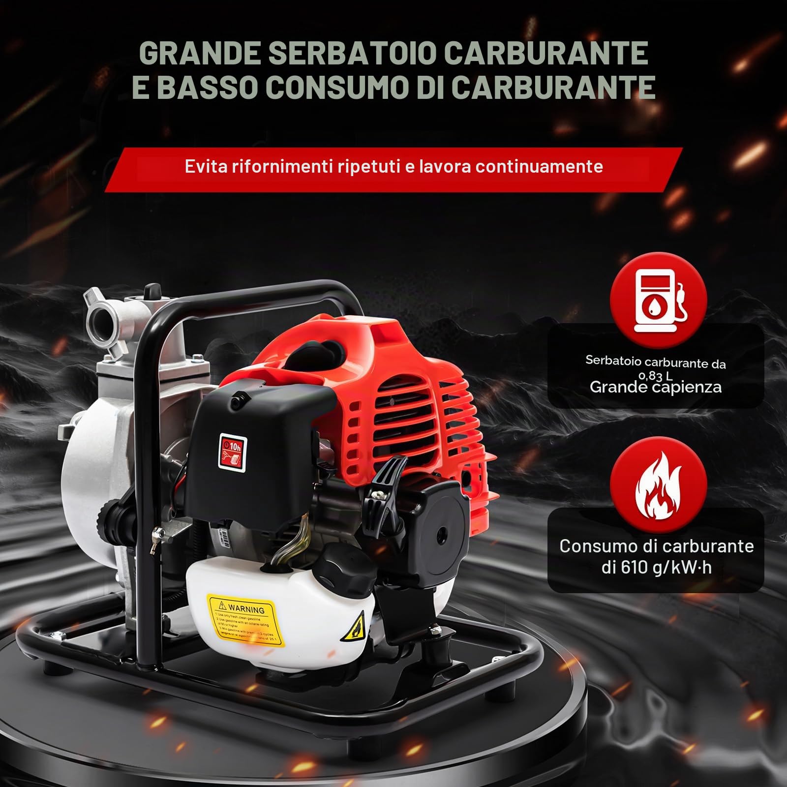 Pompa a benzina 2 tempi, Max. 20m di prevalenza. Pompa da giardino per fontana, stagno con valvola di non ritorno