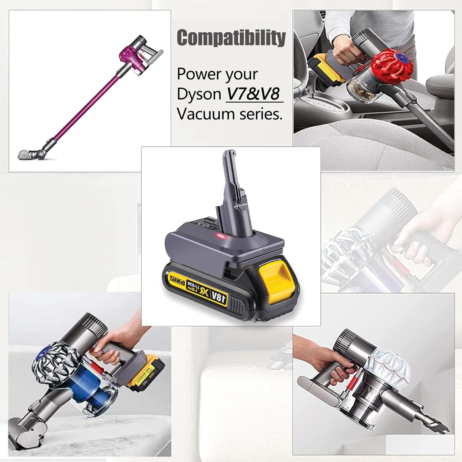 for Dyson V7 V8 Battery Adapter, Convert for Dewalt 20v Battery to Dyson's Battery, to Replace for Dyson V7&V8 Motorhead Series Cordless Stick Vacuum Cleaner Original Battery (Adapter Only)
