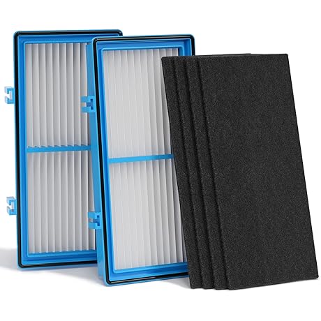 Aer1 Filter Replacement for Holmes Air Purifiers: Breathe Easy with Pure Air