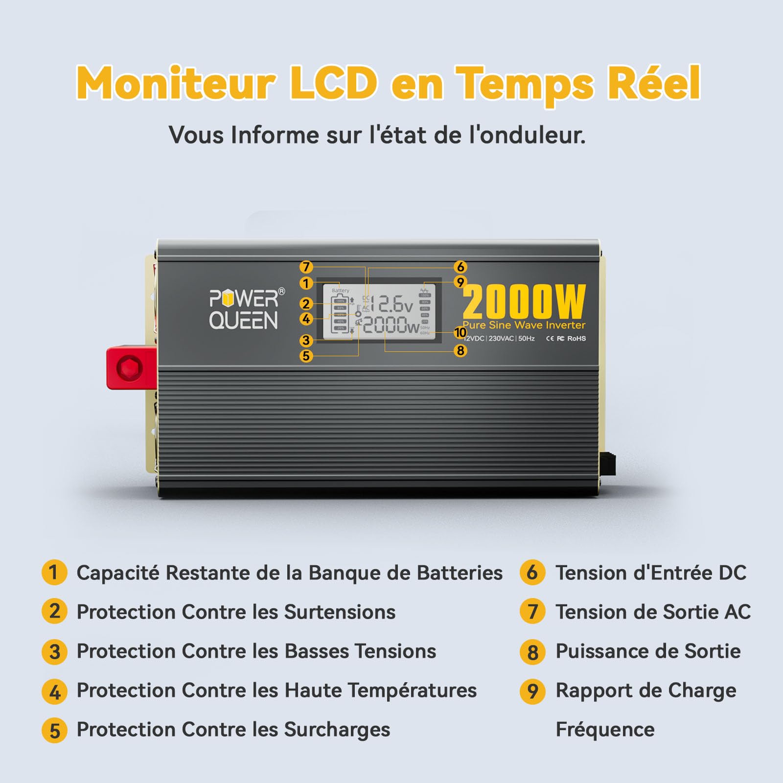 Power Queen 2000W Onde sinusoïdale pure, onduleur solaire 12V DC vers 110V-120V AC convertisseur avec 2 sorties AC, affichage LCD pour système d'alimentation solaire hors-réseau, RV, camion, appareils