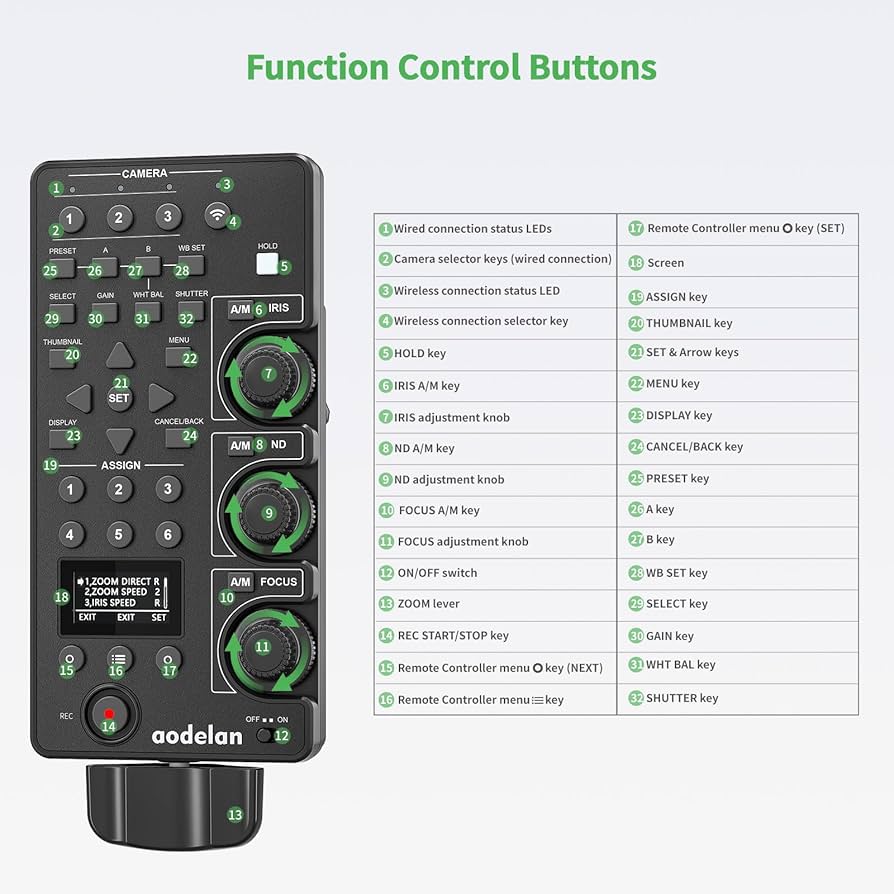 Amazon.com: AODELAN for Sony Camcorder Controller