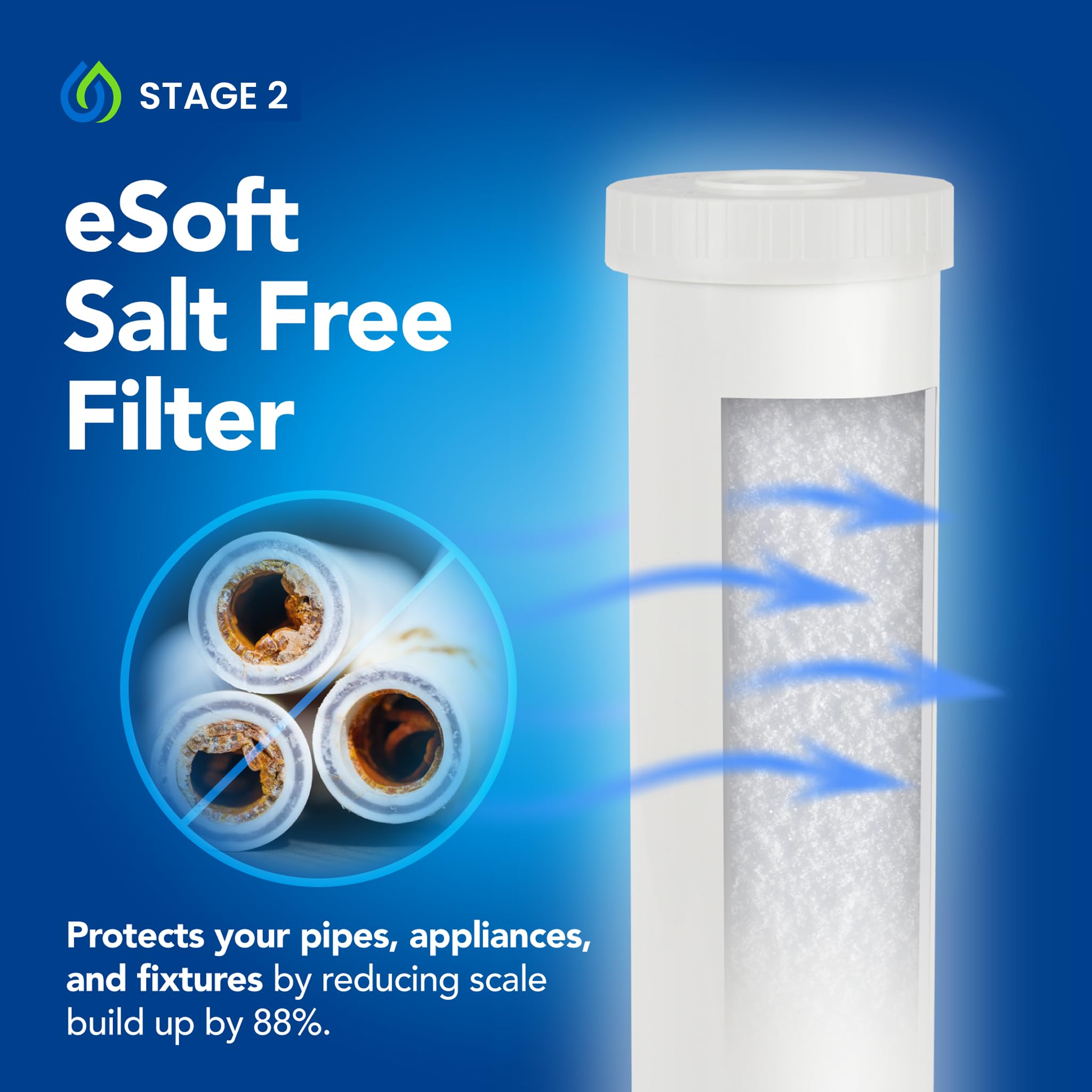 Whole House Salt Free Water Softener Alternative - Filters Dirt Sand and Debris - Protects Plumbing and Appliances — view 4