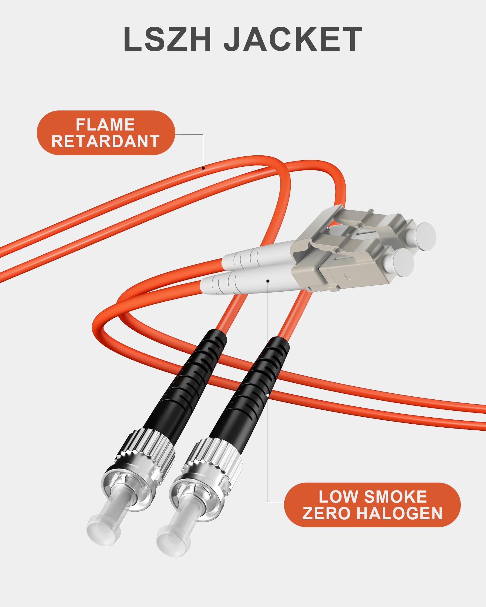 Confezione da 6 cavi patch in fibra ottica LC a ST OM1, 2 m, 62,5/125 µm, multimodalità duplex, cavo Ethernet in fibra ottica LSZH, colore arancione