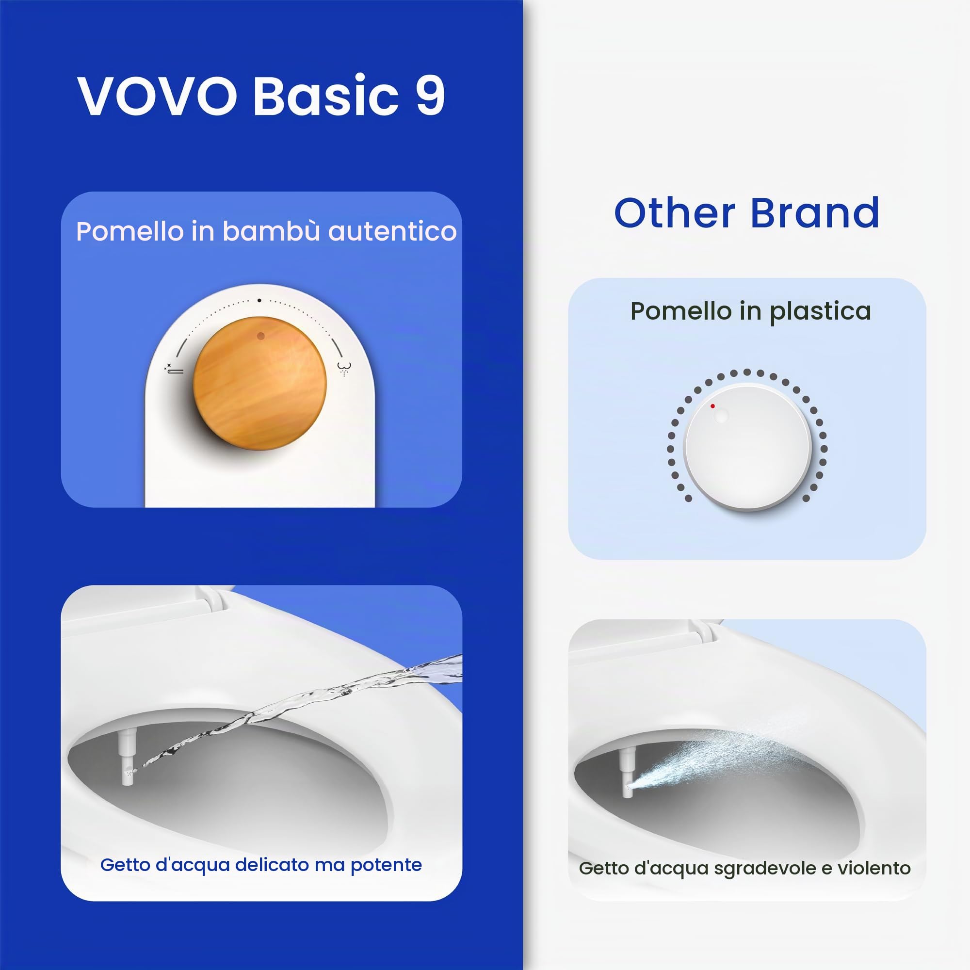 Sedile bidet non elettrico Basic 9