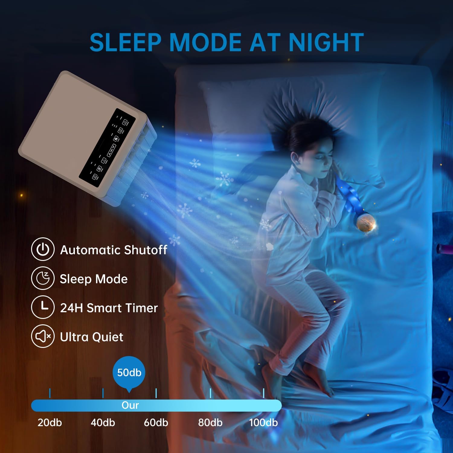 Aire Acondicionado Portátil 9000 BTU 3 En 1, Enfría, Deshumidifica 42L/Día y Ventila, 2 Velocidades, Modo Sueño, Bajo Ruido, Control Remoto, Temporizador 24H, Para Habitaciones Hasta 28 M²