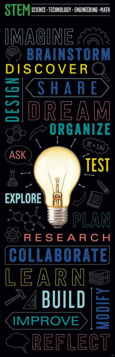 Creative Teaching Press STEM Giant Banner (Use in Elementary Gate Programs, Middle School and High School Classrooms and Career Resource Centers)
