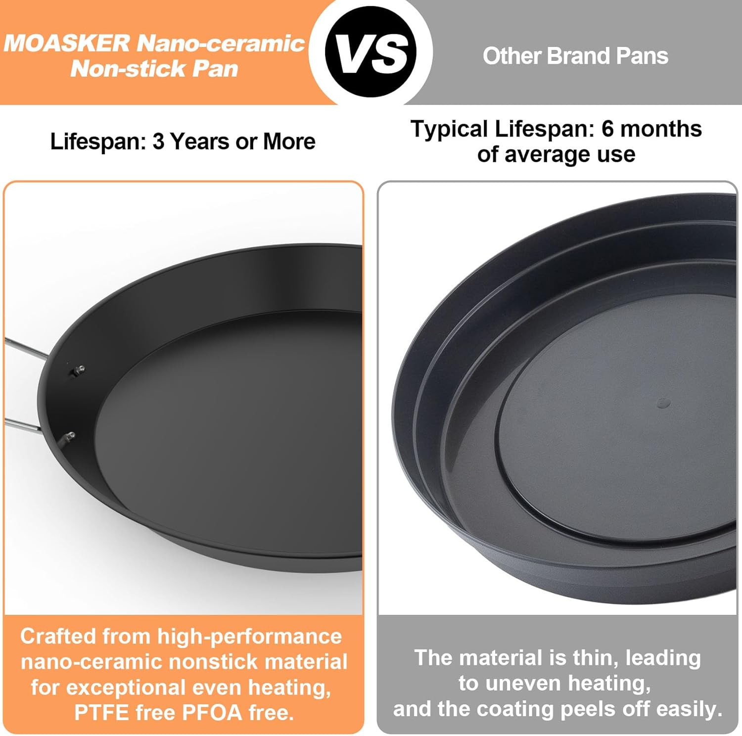 Ceramic Non-Stick Paella Pan with Handles, 18.5in Round Grill Griddle for TIKI Solo Stove Cuisinart Fire Pit Kamado Charcoal Grill Weber Kettle and More, Oven and Induction Safe PTFE Free PFOA Free