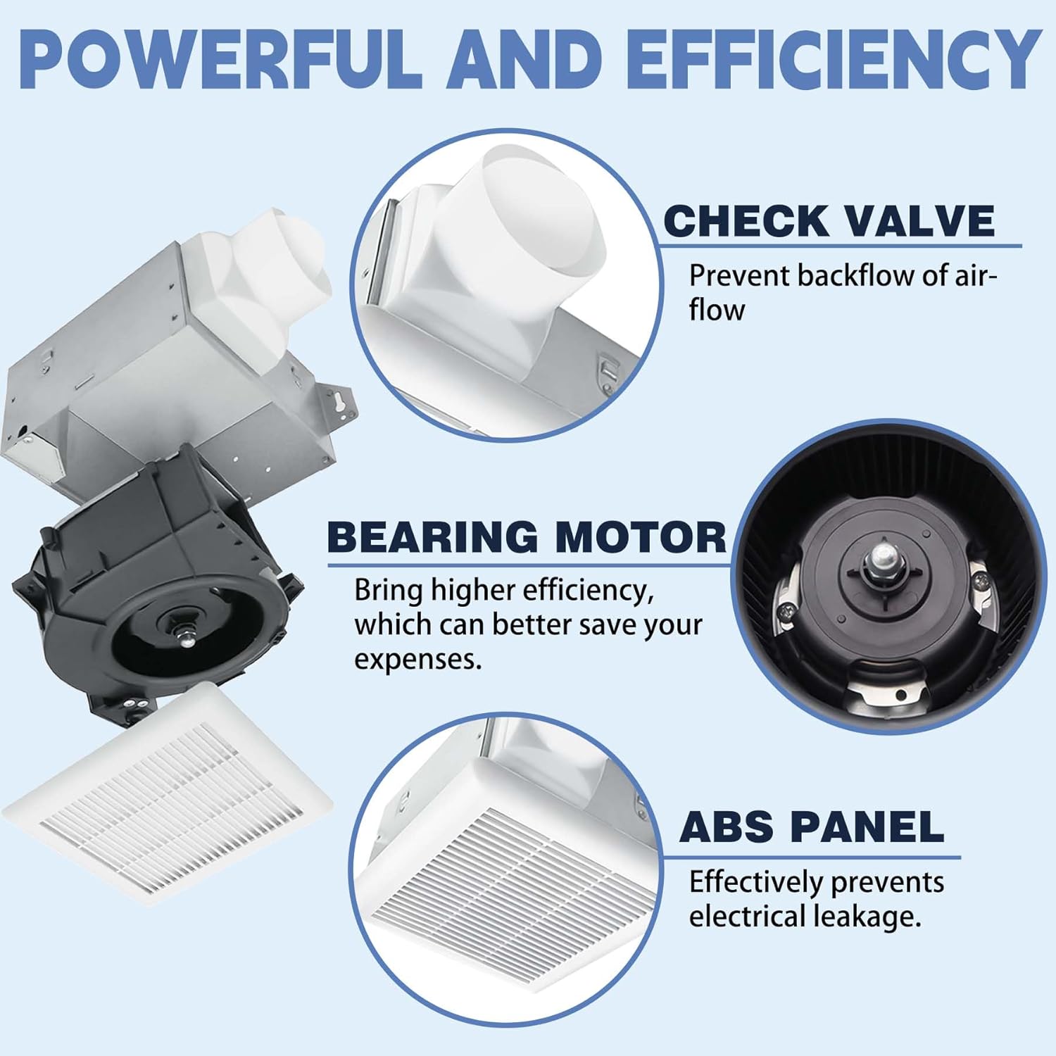 Quiet Bathroom Ceiling Fan,Certified by UL,50 CFM, 1.0 Sones, 4-inch & 3-inch Duct, White, 115V Vent Fan for Bathroom/Shower/Office/Home