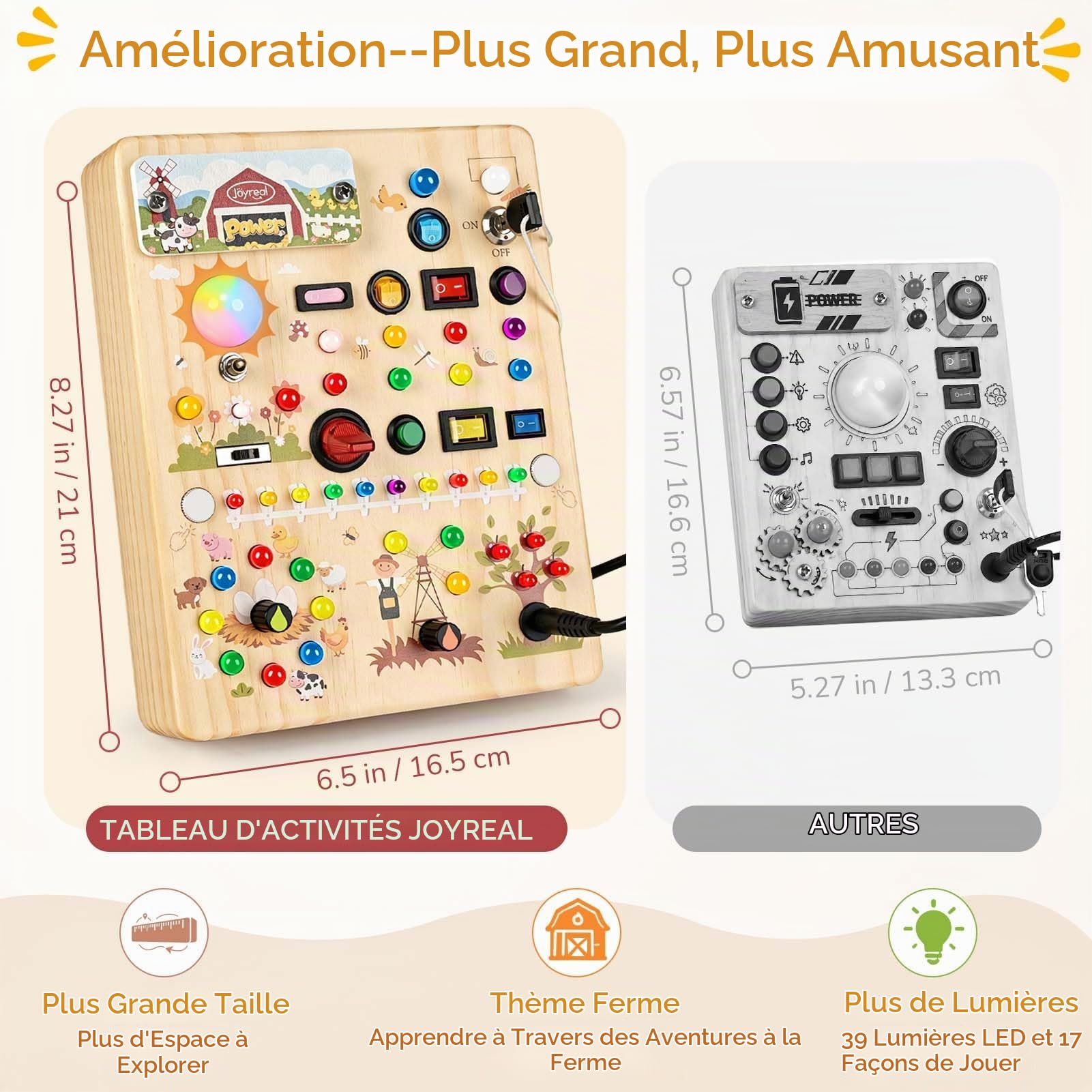 Joyreal Busy Board Jouet Enfant 2 Ans, Tableau D’activités Montessori en Bois avec 39 Lumières LED Et 17 Interrupteurs, Jouet Bebe 1 2 3 Ans, Jouet Sensoriel Éducatif pour Garçons Filles 1 2 3 Ans