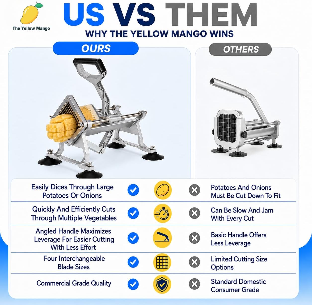 Commercial Grade Manual Potato Chipper and French Fry Cutter with 4 Blades