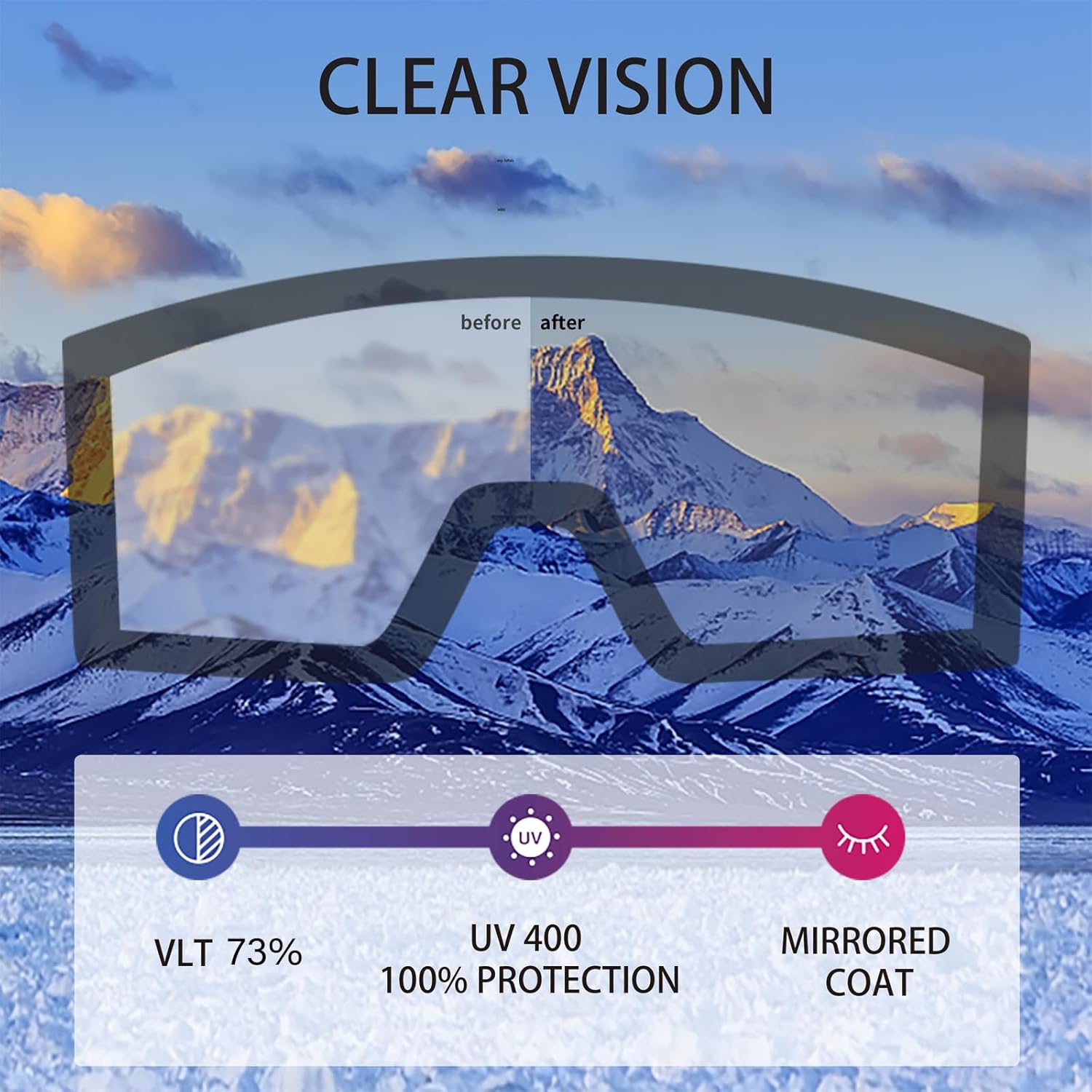 Heated Goggles Snowmobile Anti-Fog Magnetic Interchangeable Frameless 100% UV Lens OTG Electric Ski Goggle