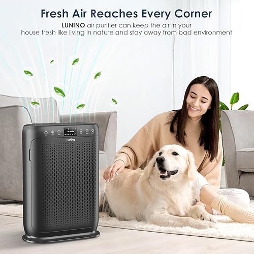 Miniatura 2 de Purificadores de aire para el hogar, habitación grande de hasta 2400 pies cuadrados, filtro de aire HEPA LUNINO H13 con sensores de calidad del