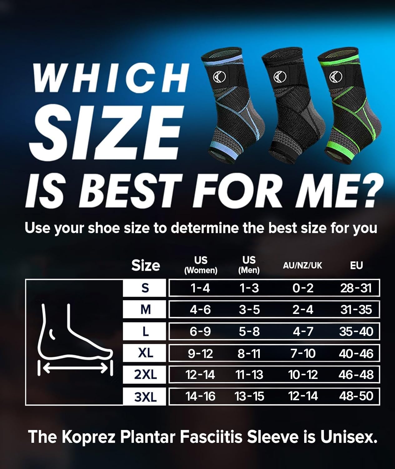 Koprez Plantar Fasciitis Sleeve - Plantar Fasciitis Relief, Plantar Fasciitis Socks, Ankle Compression Sleeve, Ankle Support for Women, Plantar Fasciitis Brace, Ankle Sleeve, Ankle Support Men - Image 2