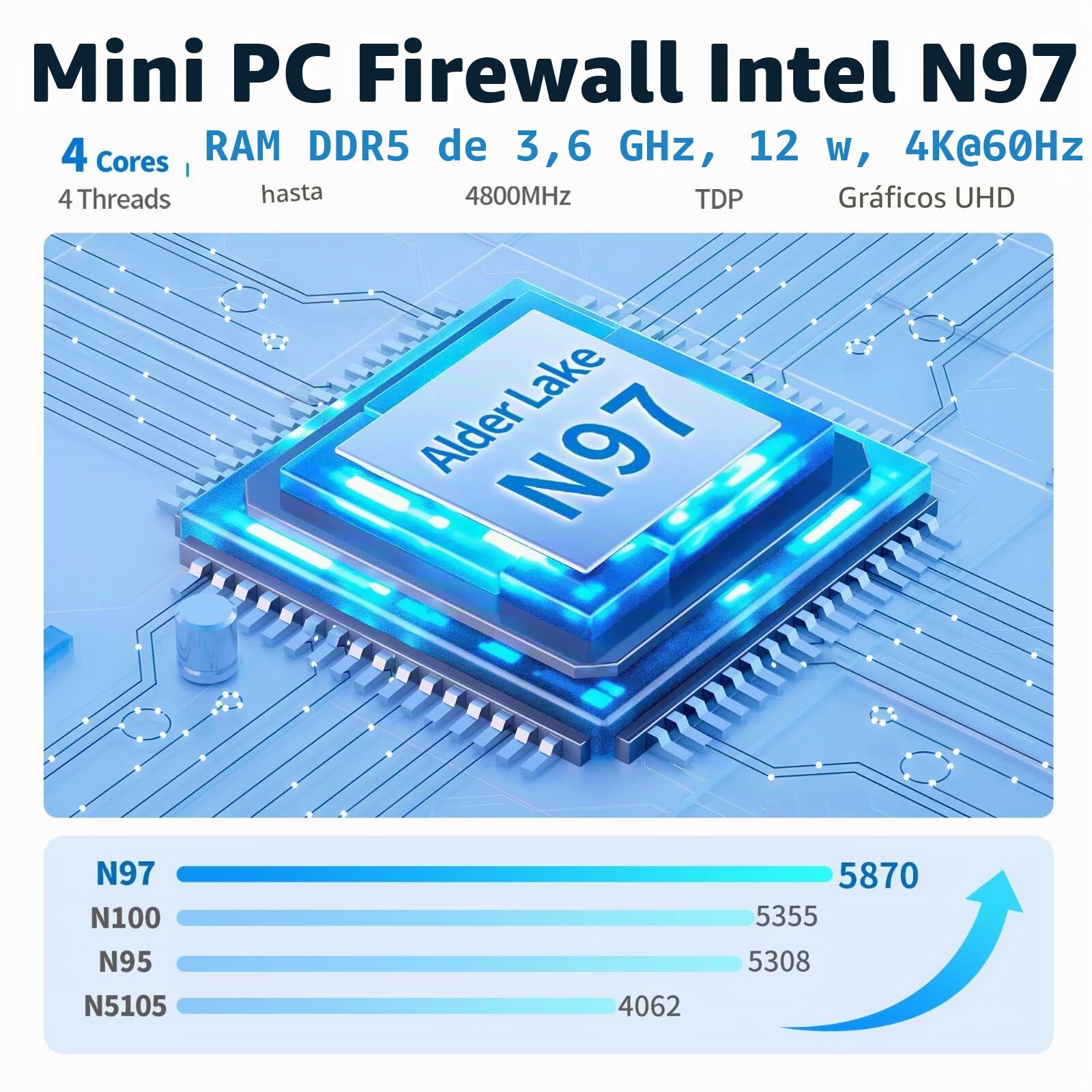 Firewall Mini PC N97 up to 3.6 GHz, 6 x i226V 2.5GbE LAN OPNsense Router Micro Appliance, DDR5 8GB RAM 128GB NVMe SSD, AES-NI, Fanless Computer Hardware, 2 x NVMe Slot