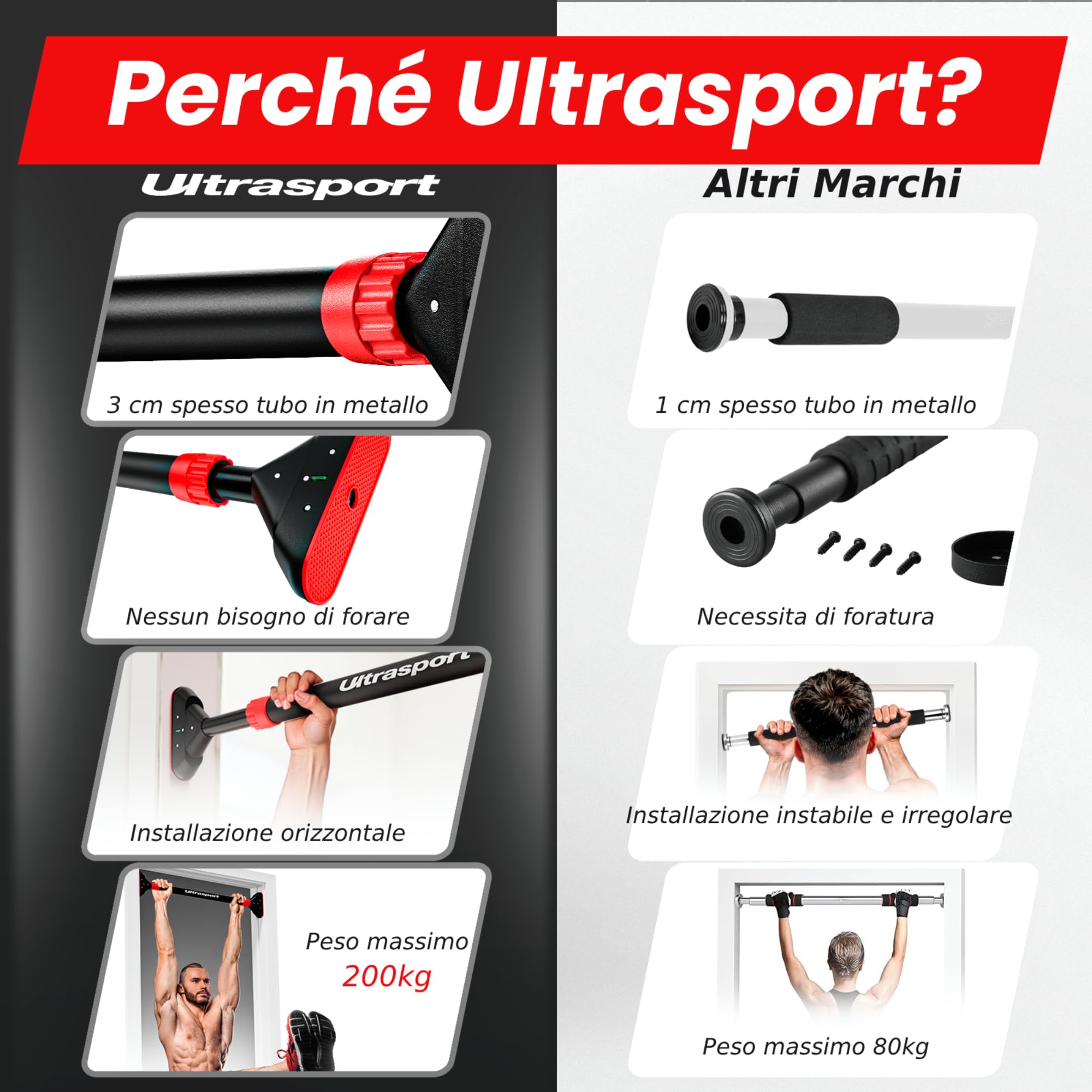 Ultrasport Barra per trazioni, barra per porta, regolabile da 66,5 cm a 93 cm, senza viti, antiscivolo, presa sicura, maniglie in schiuma