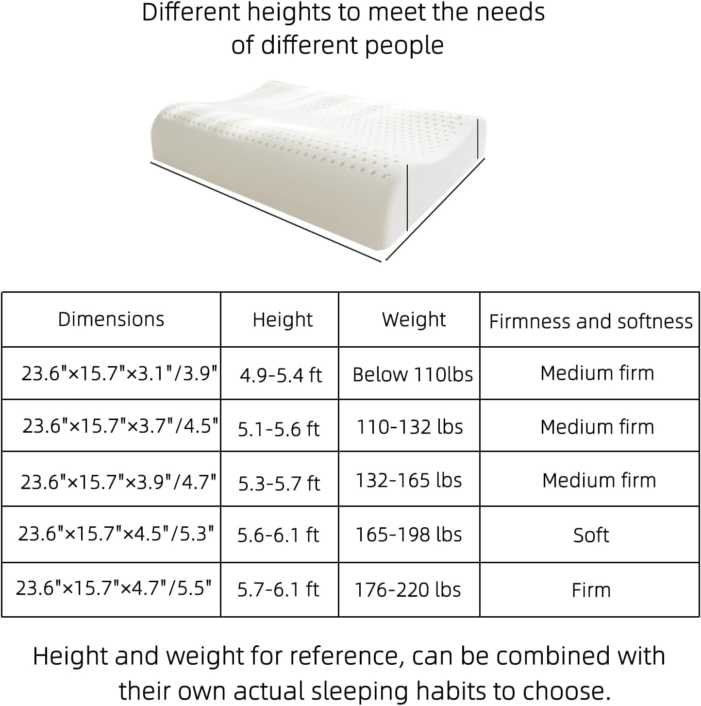 Natural Latex Pillows for Adults, Thick Cervical Neck Contour Sleeping Pillow for Side Back Sleeper, Ergonomic Orthopedic High Pillow for Neck Shoulder Pain Relief(Thick-4.7/5.5inches) - Image 4